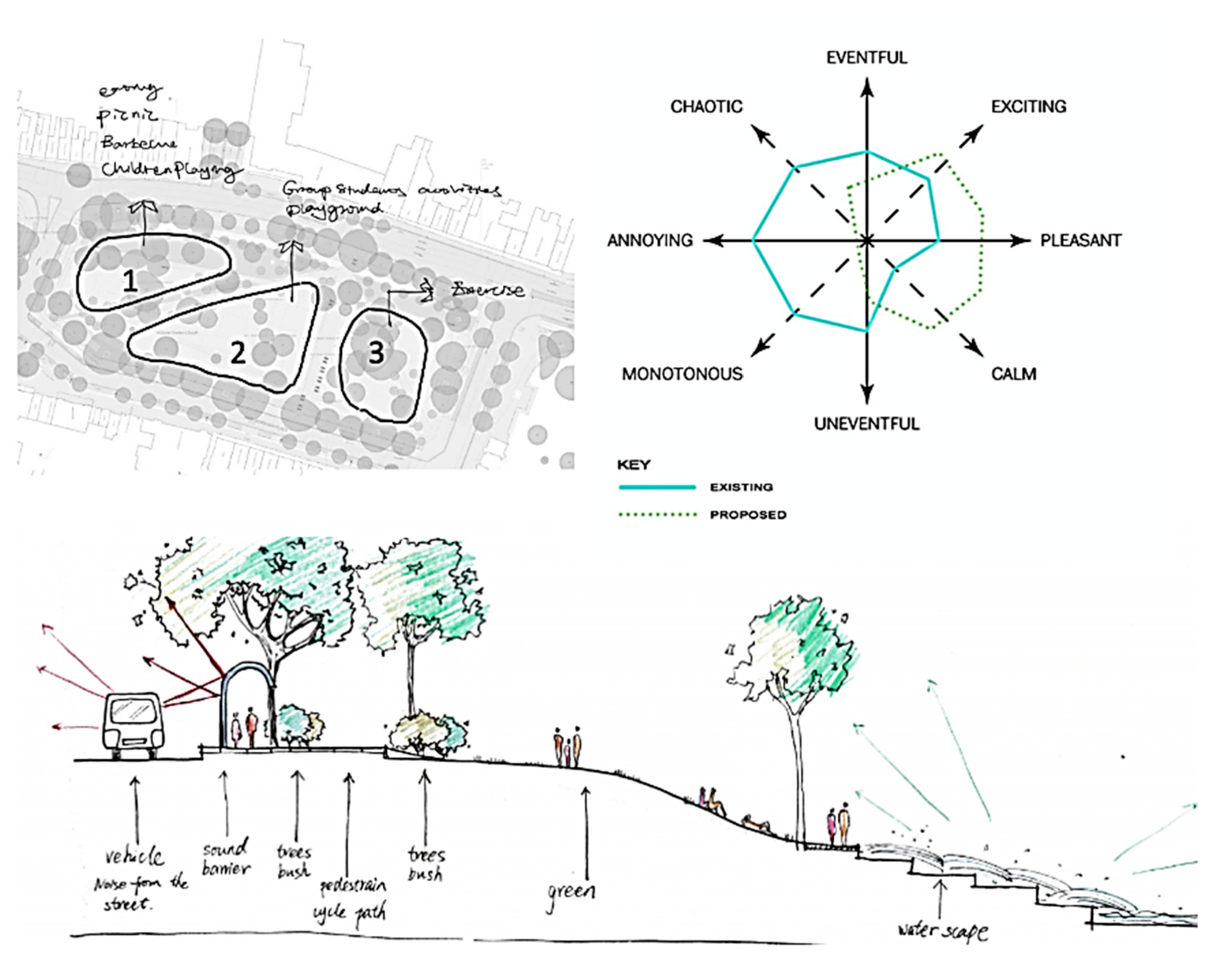 Sustainability 14 01957 g002
