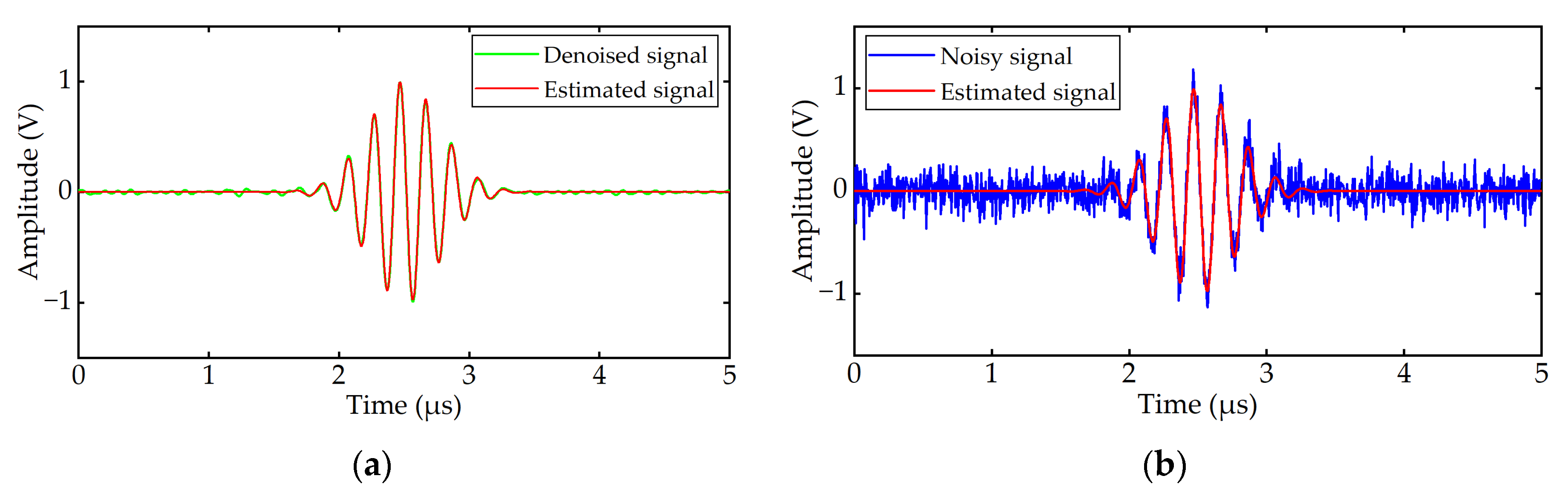 Sustainability 14 01960 g008