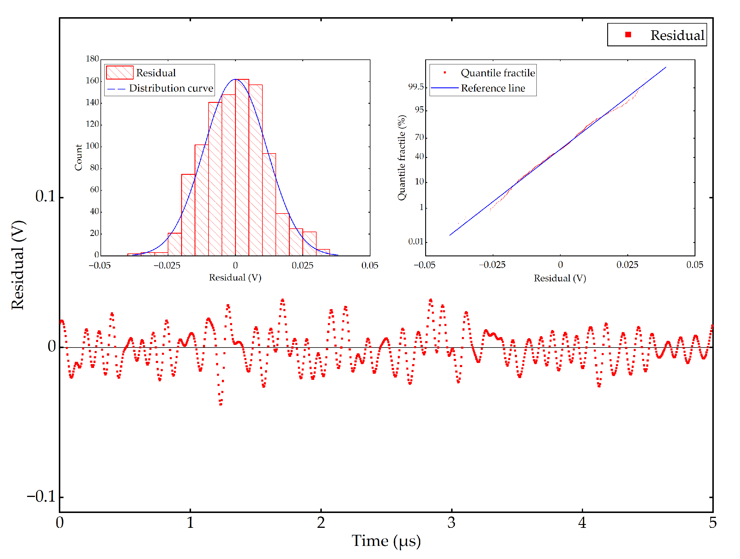 Sustainability 14 01960 g009