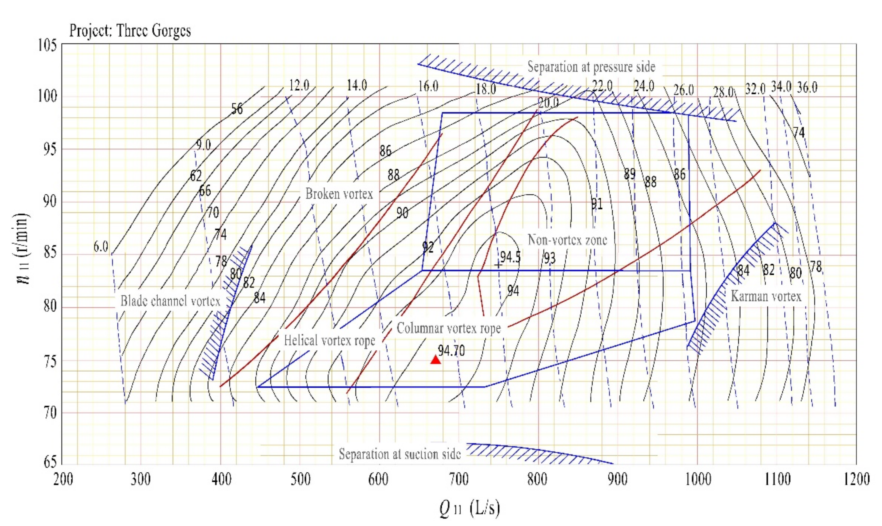 Sustainability 14 01965 g005