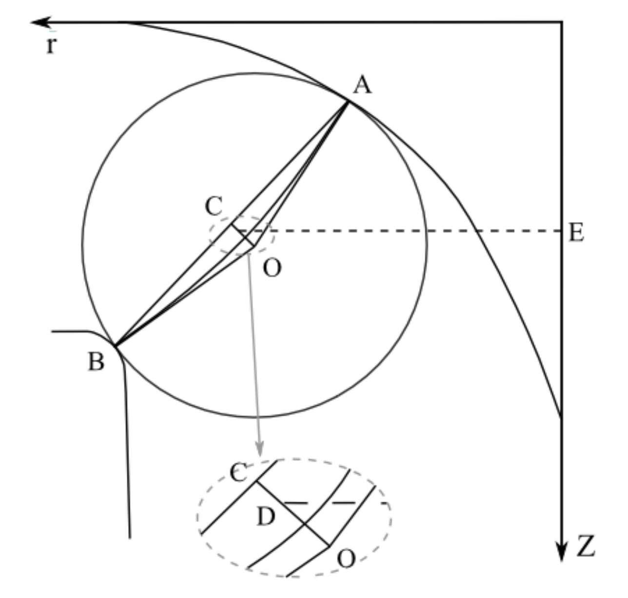 Sustainability 14 01965 g0a2