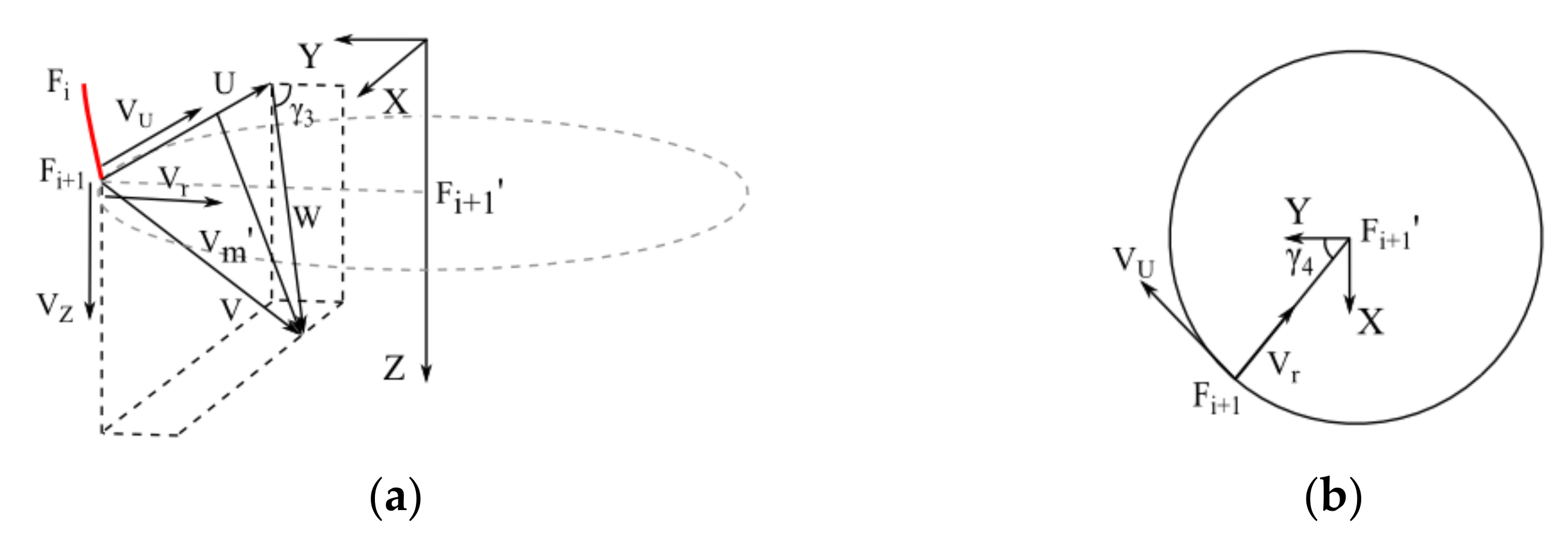 Sustainability 14 01965 g0a6