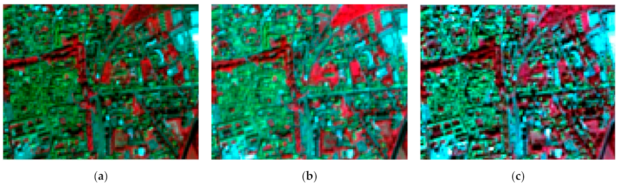 Sustainability 14 01993 g007a