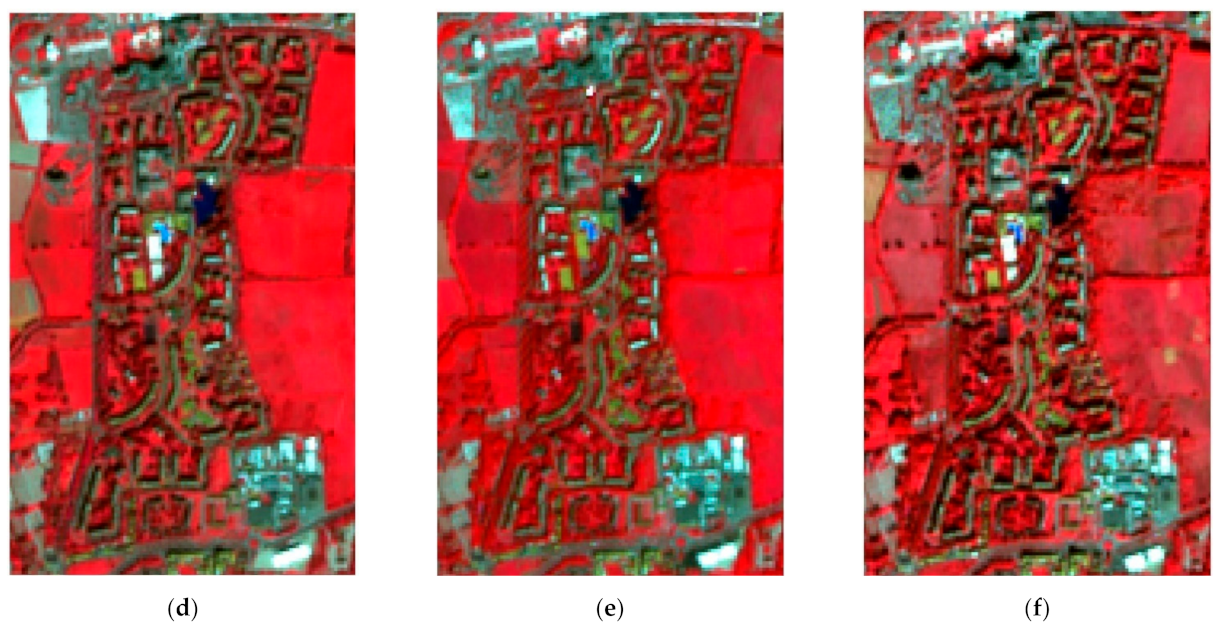 Sustainability 14 01993 g007b