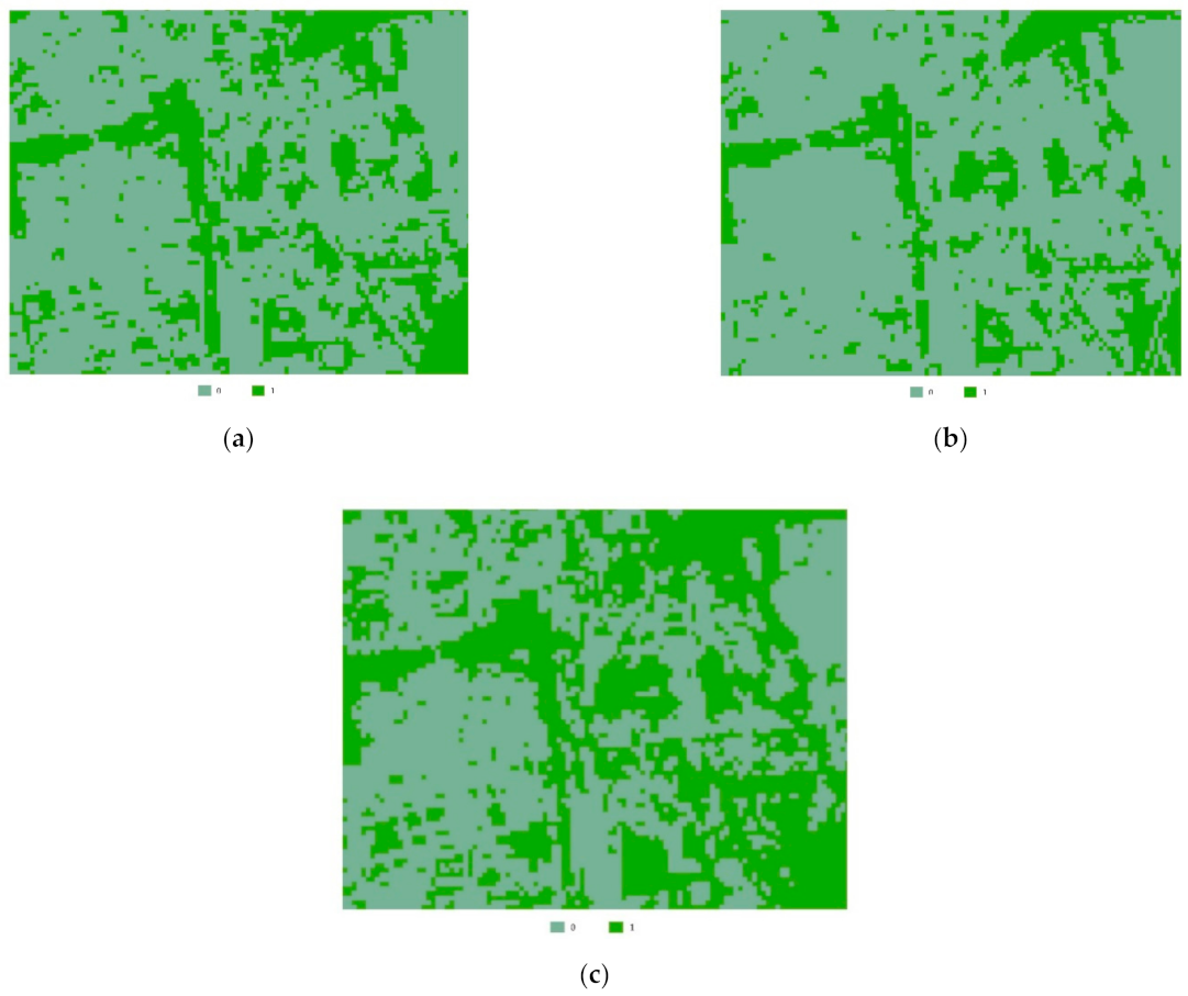 Sustainability 14 01993 g011