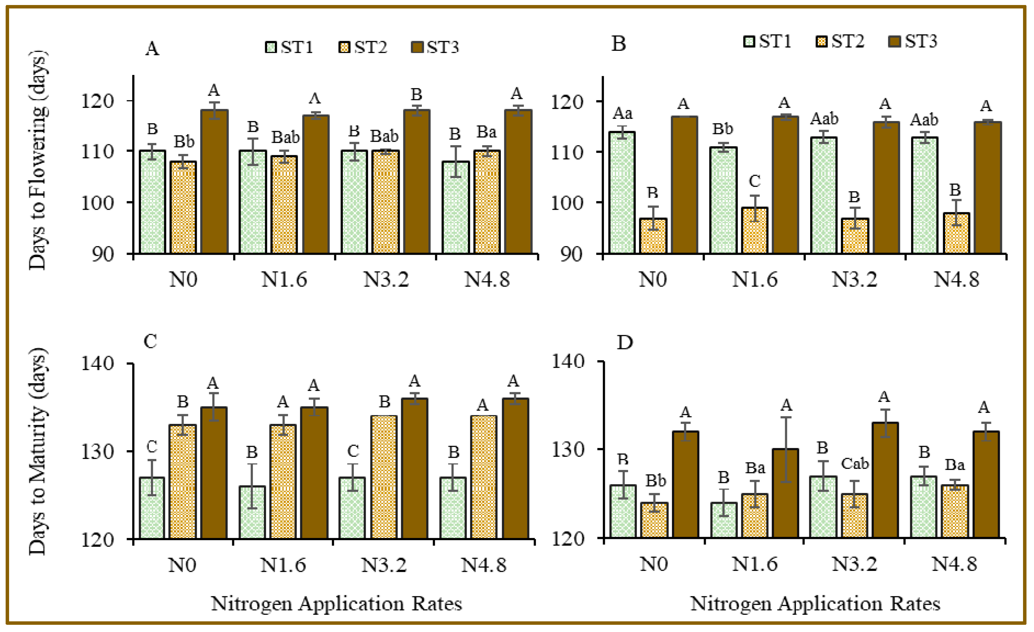 Sustainability 14 01997 g001
