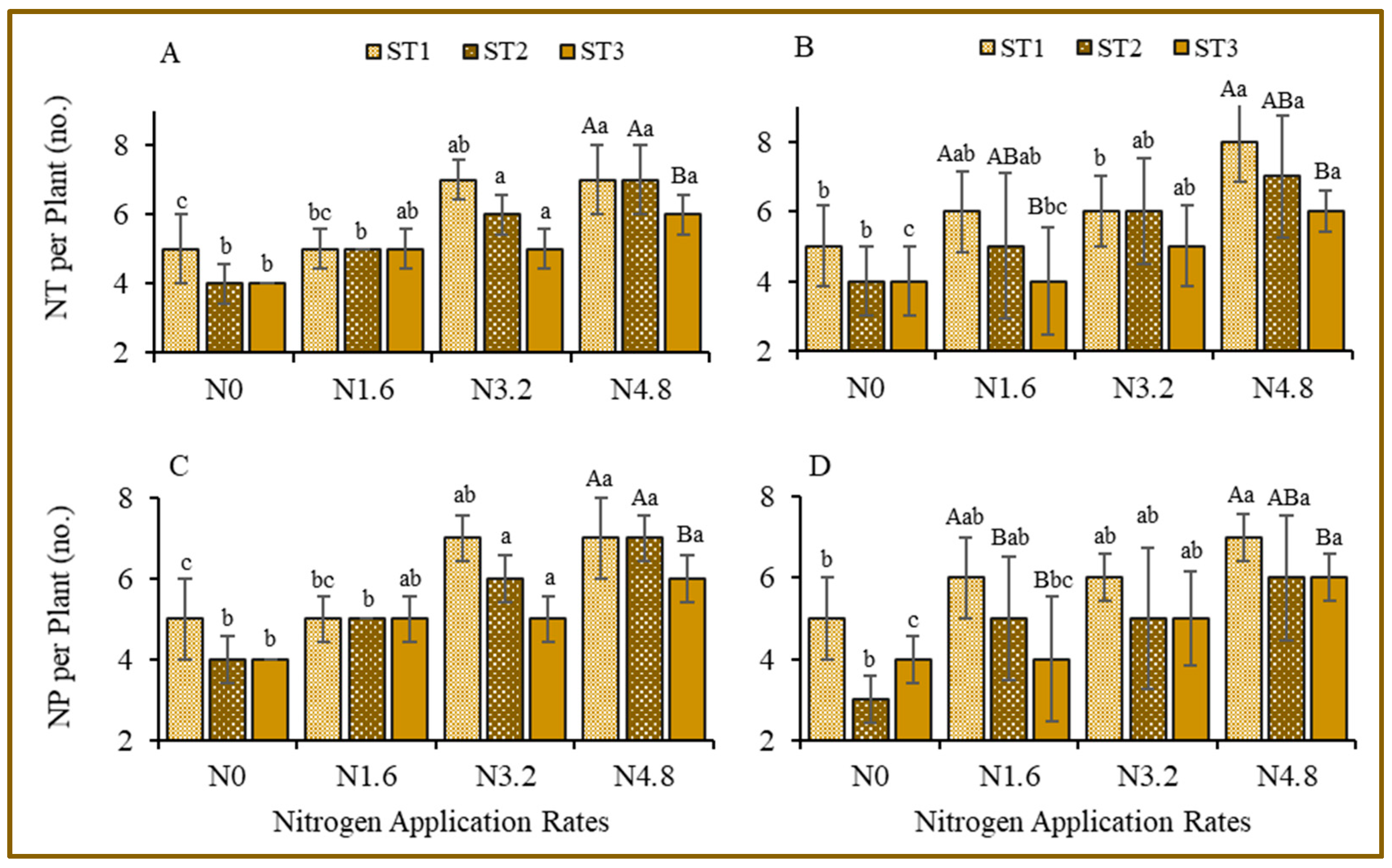 Sustainability 14 01997 g003