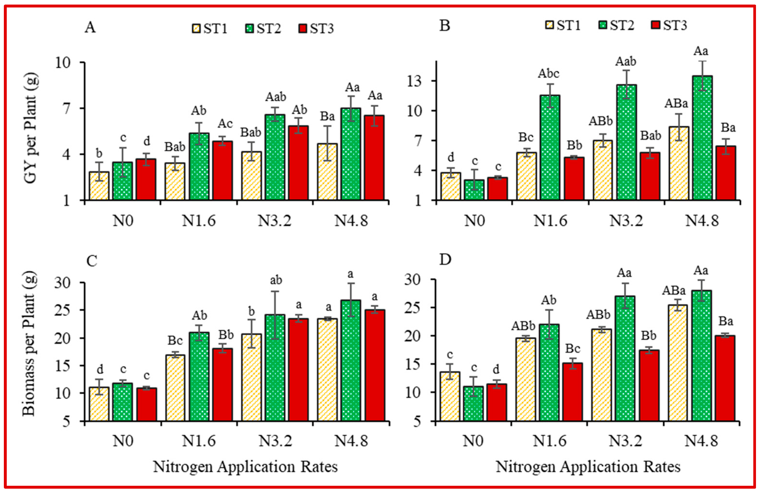 Sustainability 14 01997 g004