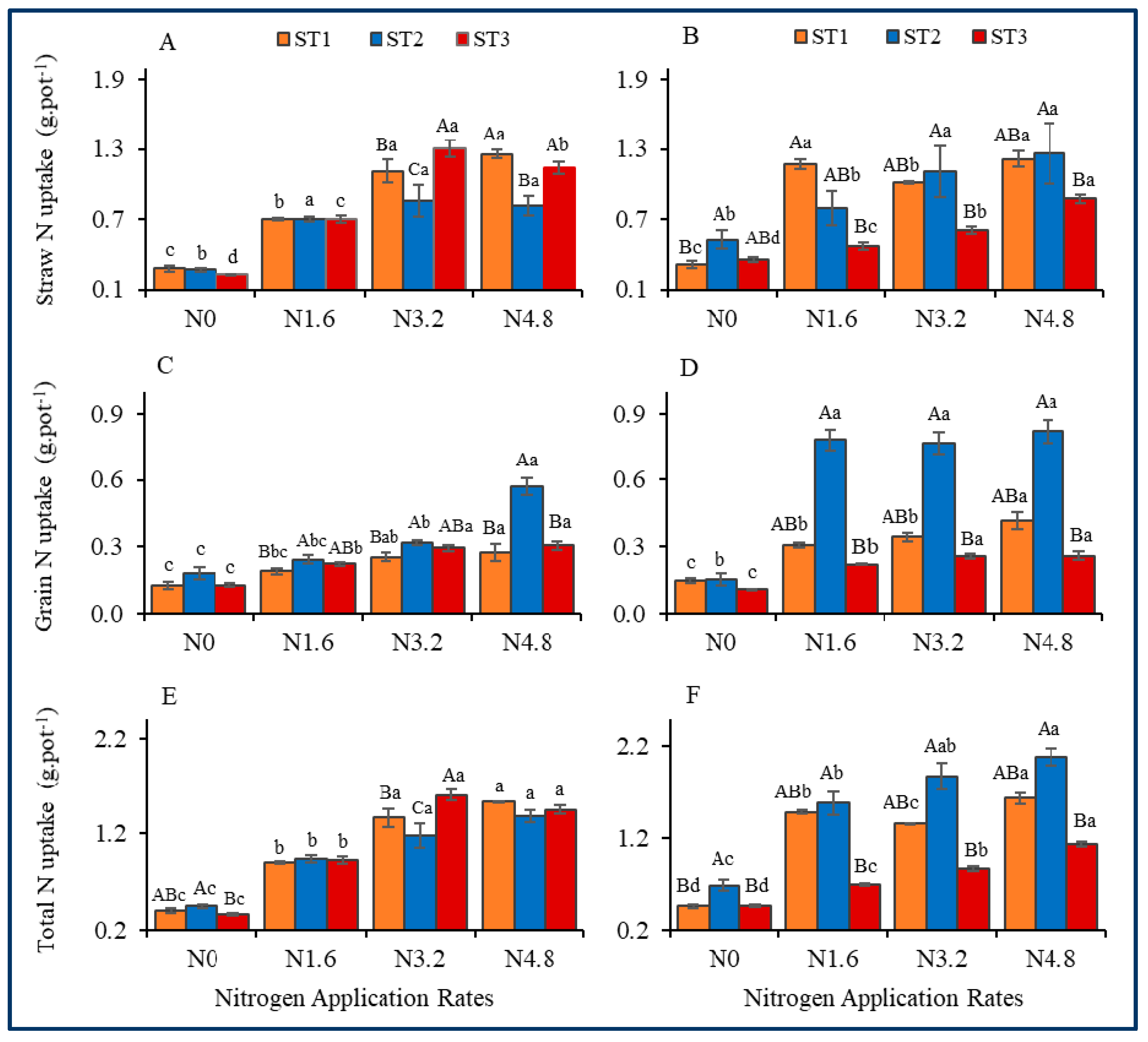 Sustainability 14 01997 g005