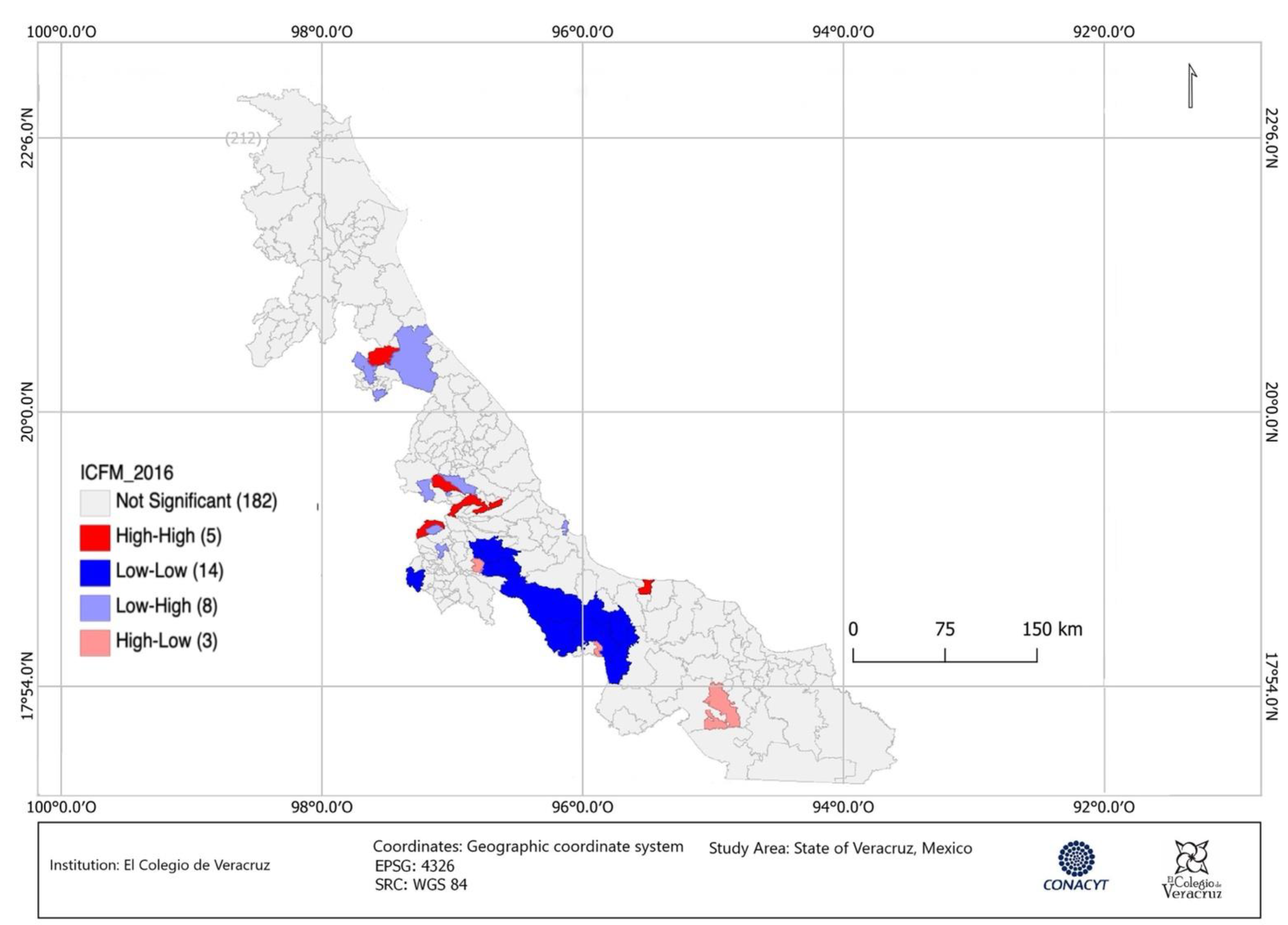 Sustainability 14 02000 g009