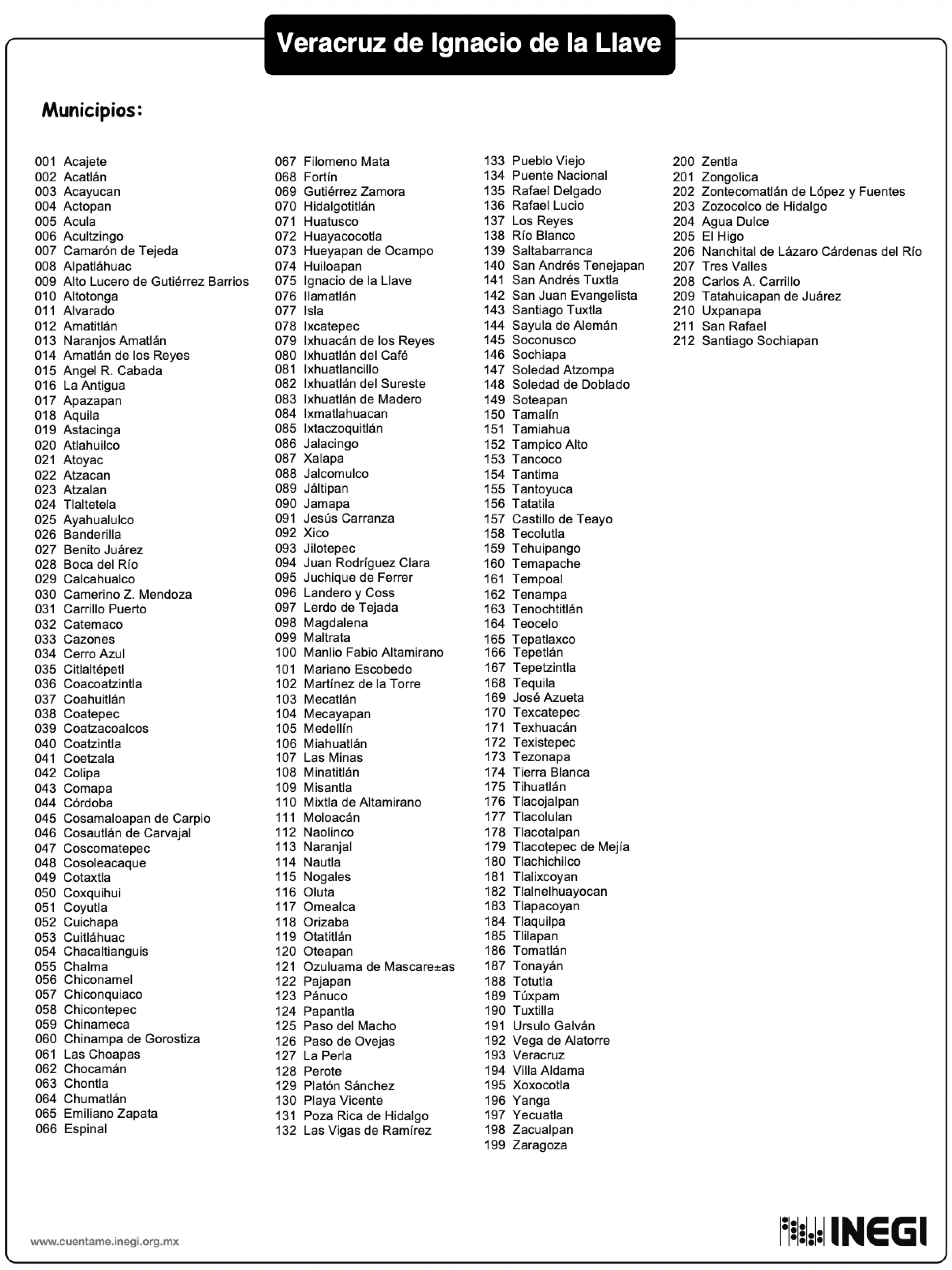 Sustainability 14 02000 g0a3b