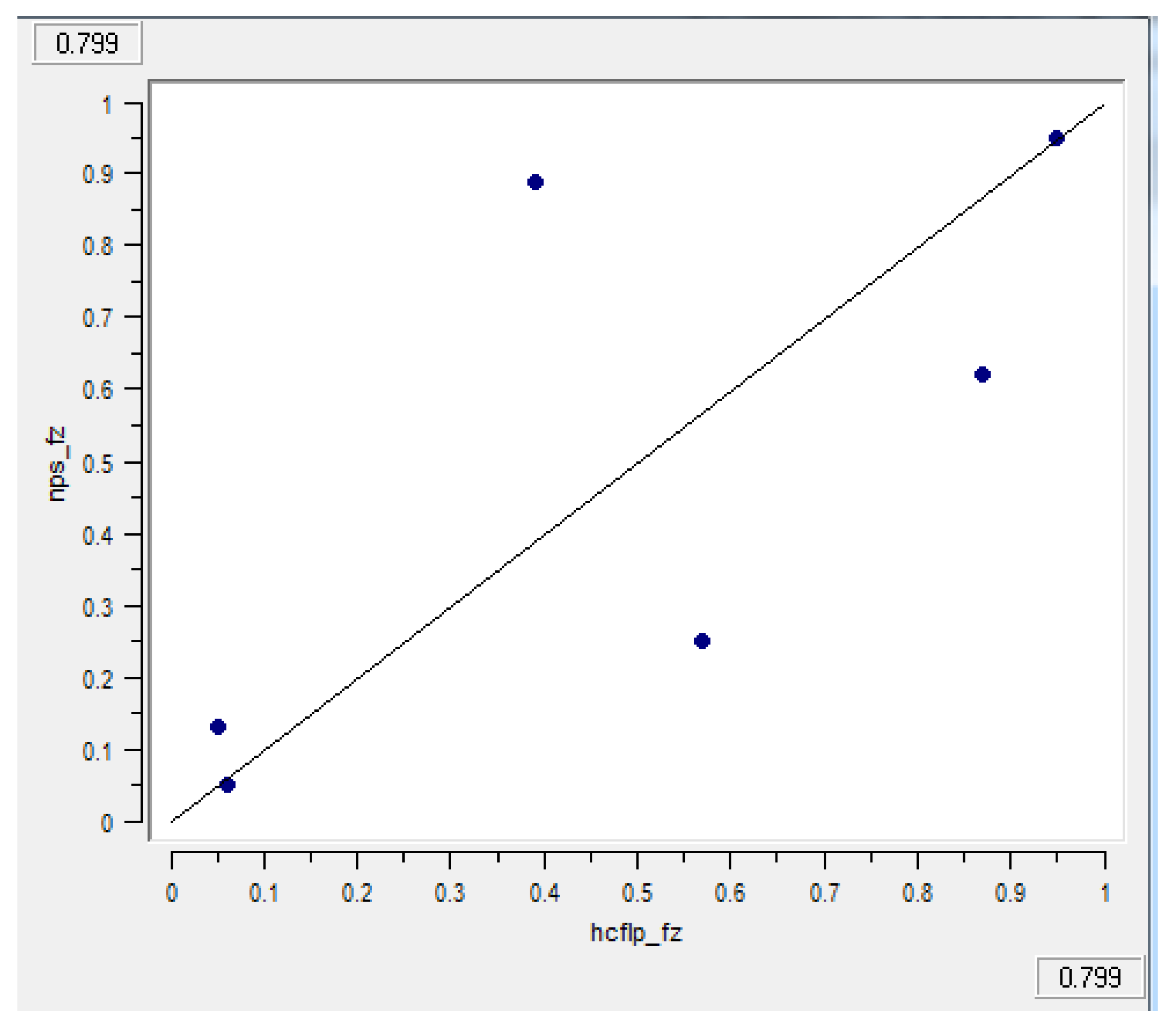 Sustainability 14 02011 g002