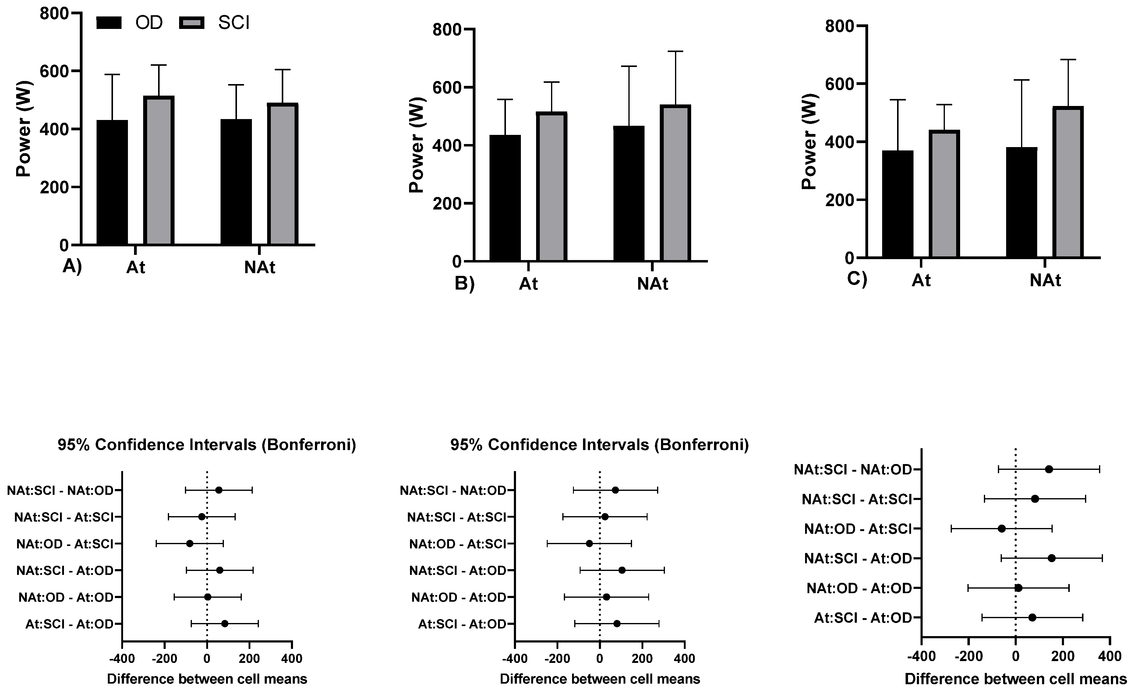 Sustainability 14 02017 g004
