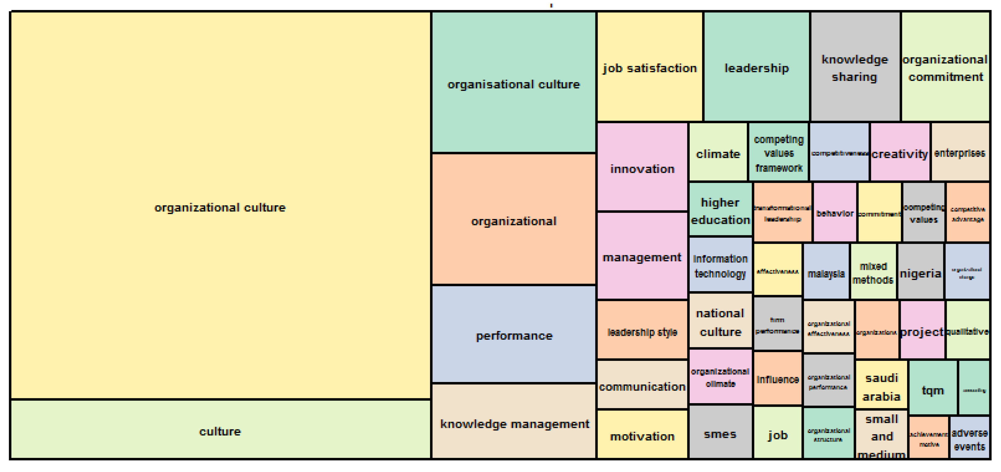 Sustainability 14 02021 g016 Sustainability 14 02021 g016