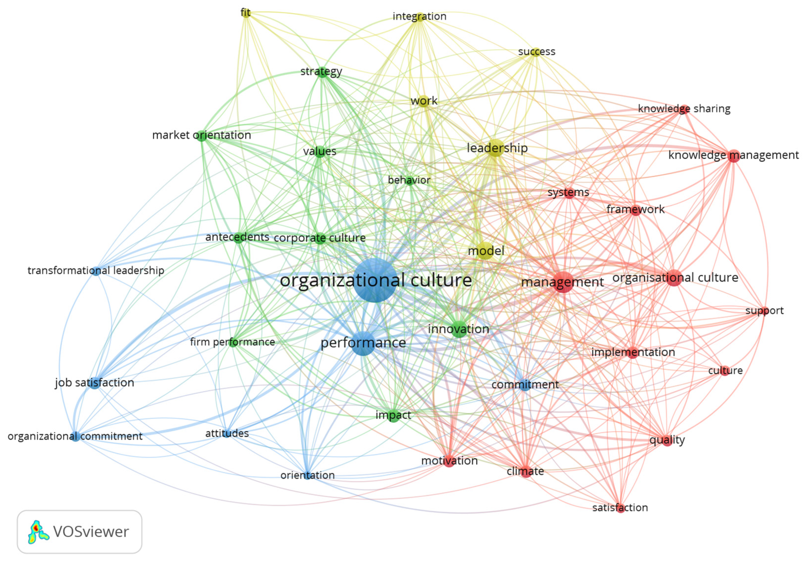 Sustainability 14 02021 g018 Sustainability 14 02021 g018