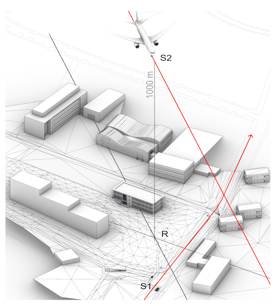 Sustainability 14 02026 g003