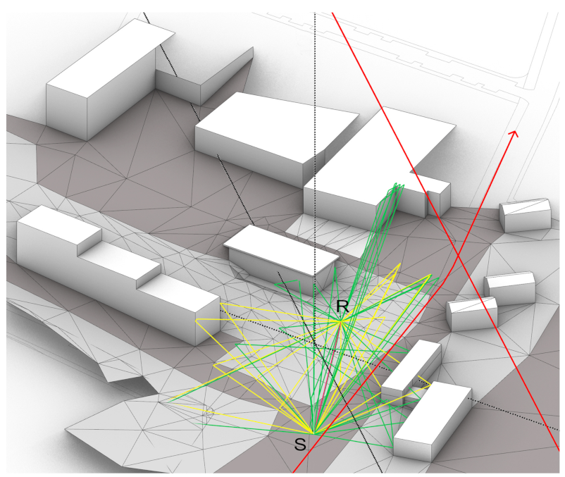 Sustainability 14 02026 g006