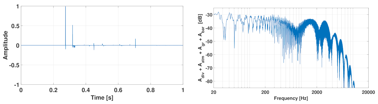 Sustainability 14 02026 g007