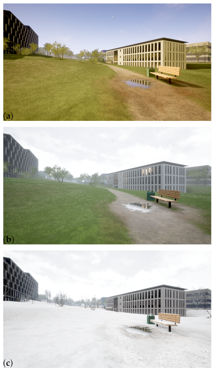 Sustainability 14 02026 g012