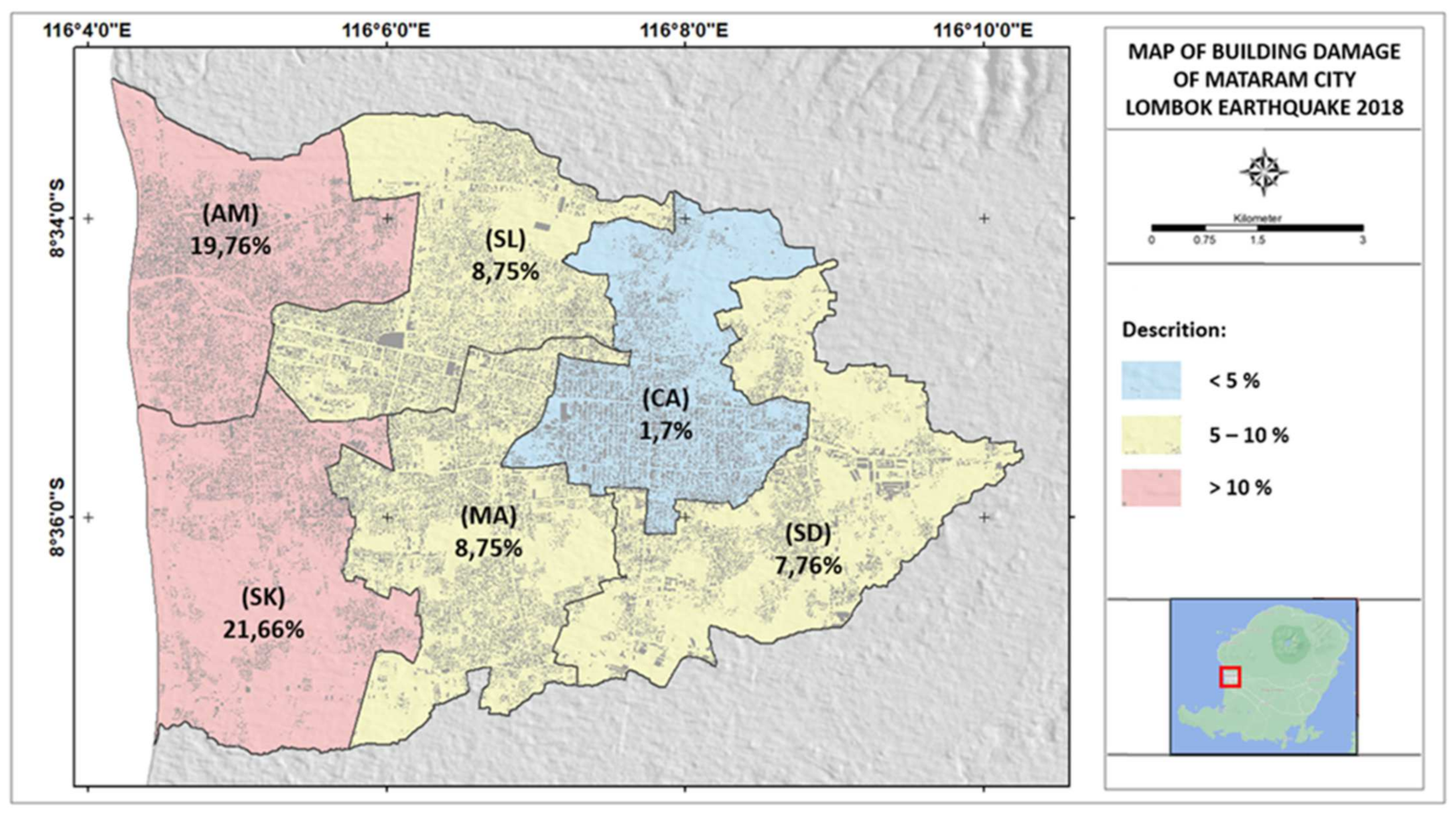 Sustainability 14 02028 g003 Sustainability 14 02028 g003