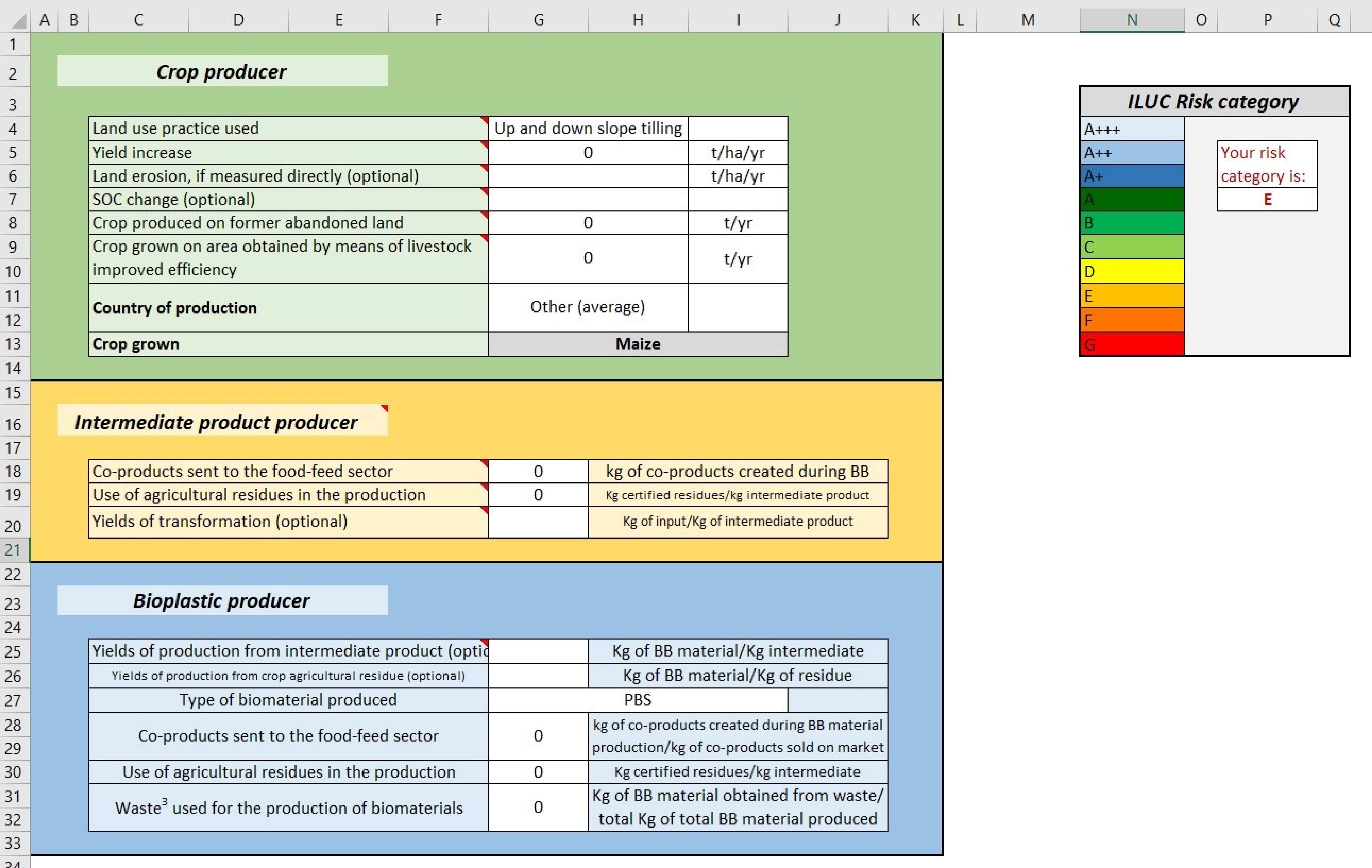 Sustainability 14 02030 g003