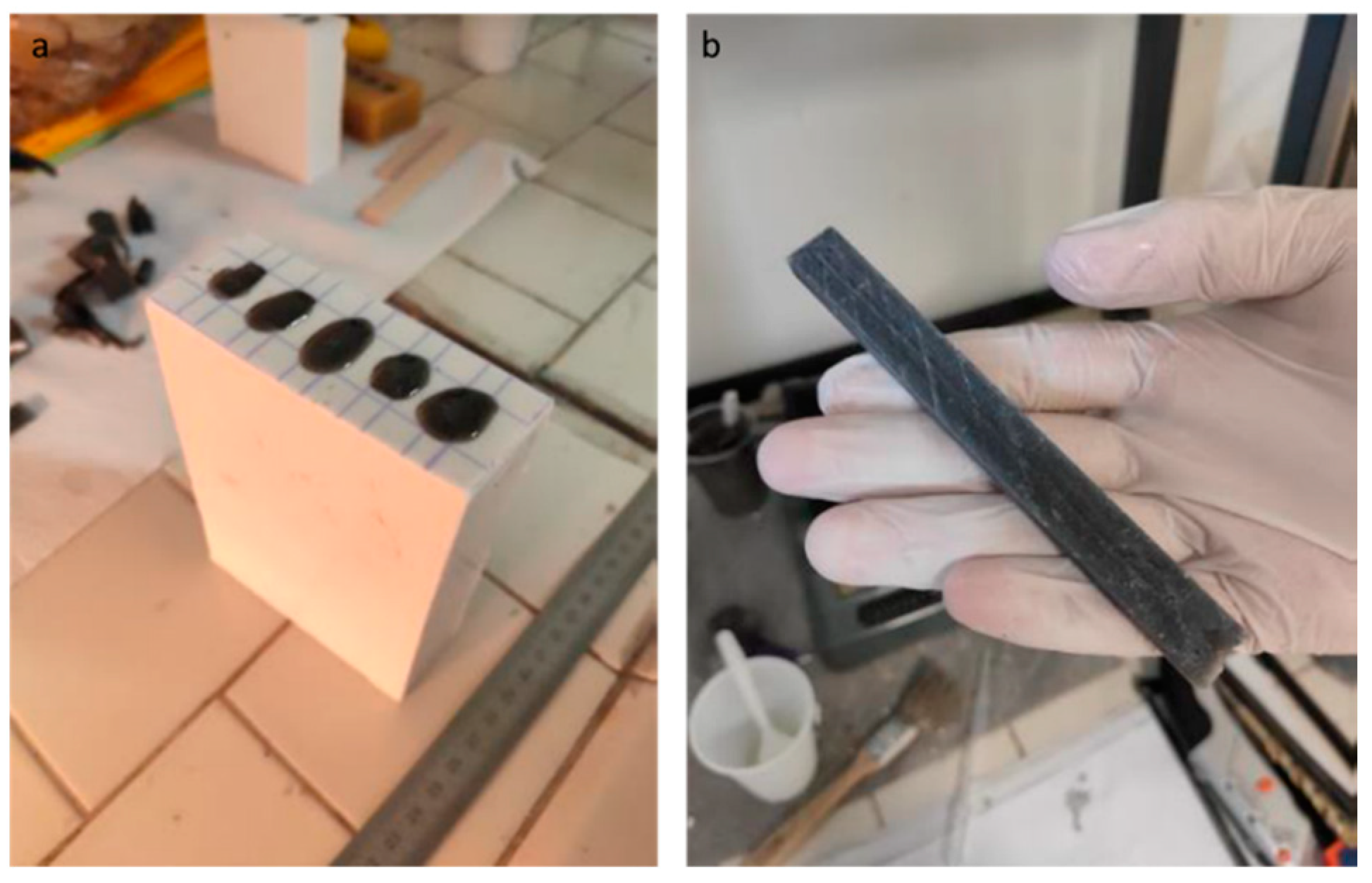 Sustainability 14 02038 g001