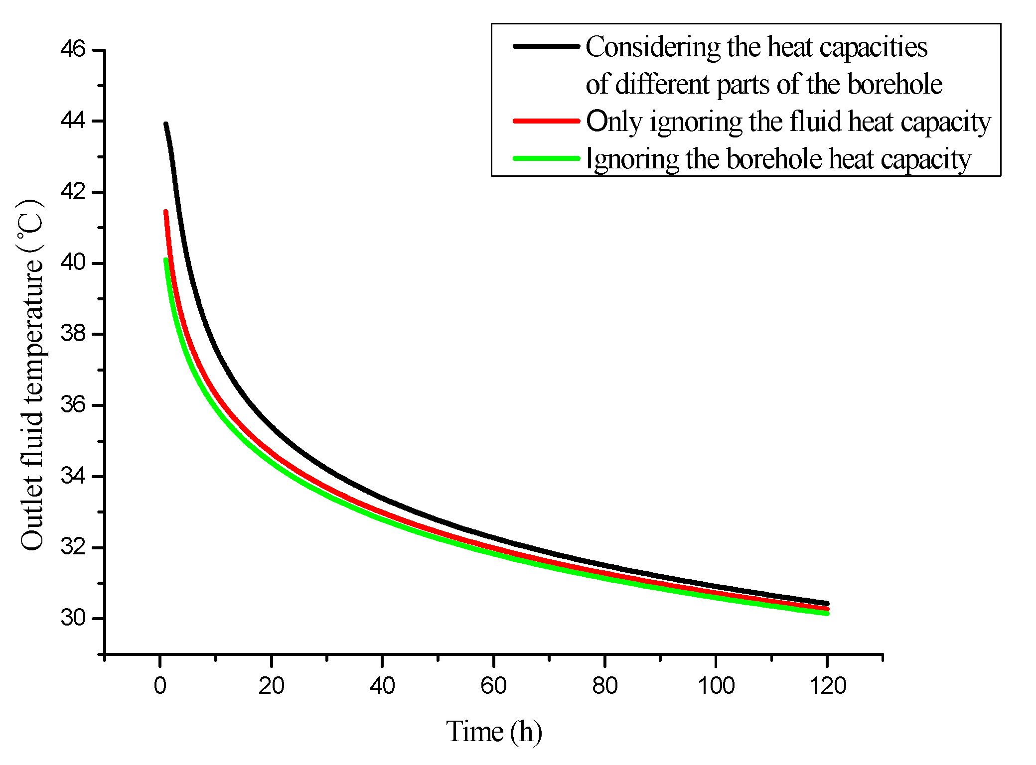 Sustainability 14 02043 g003