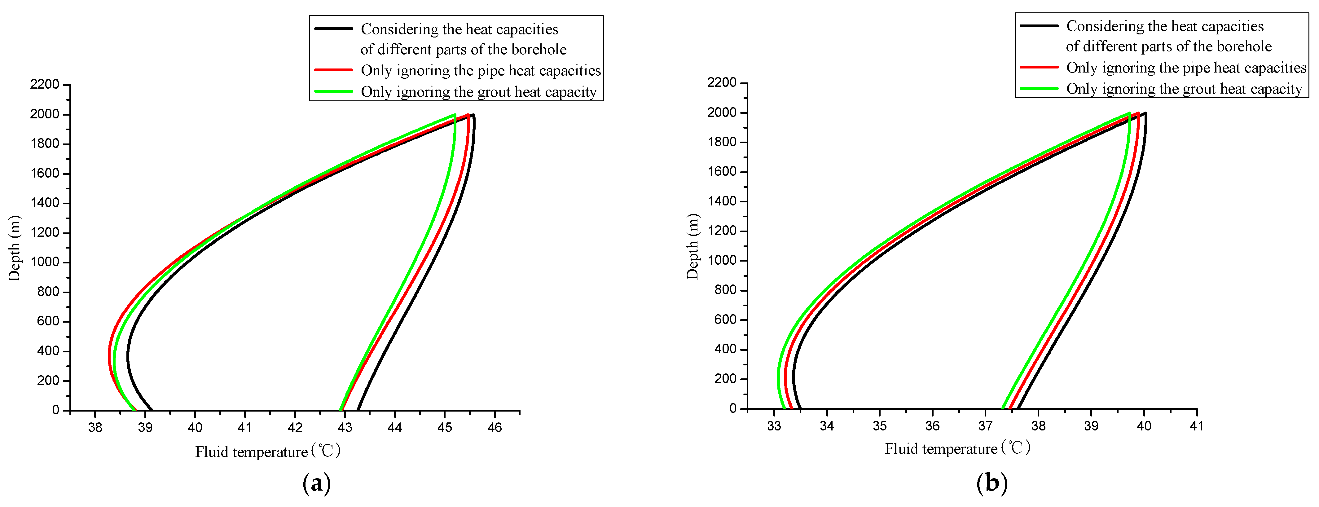 Sustainability 14 02043 g004a