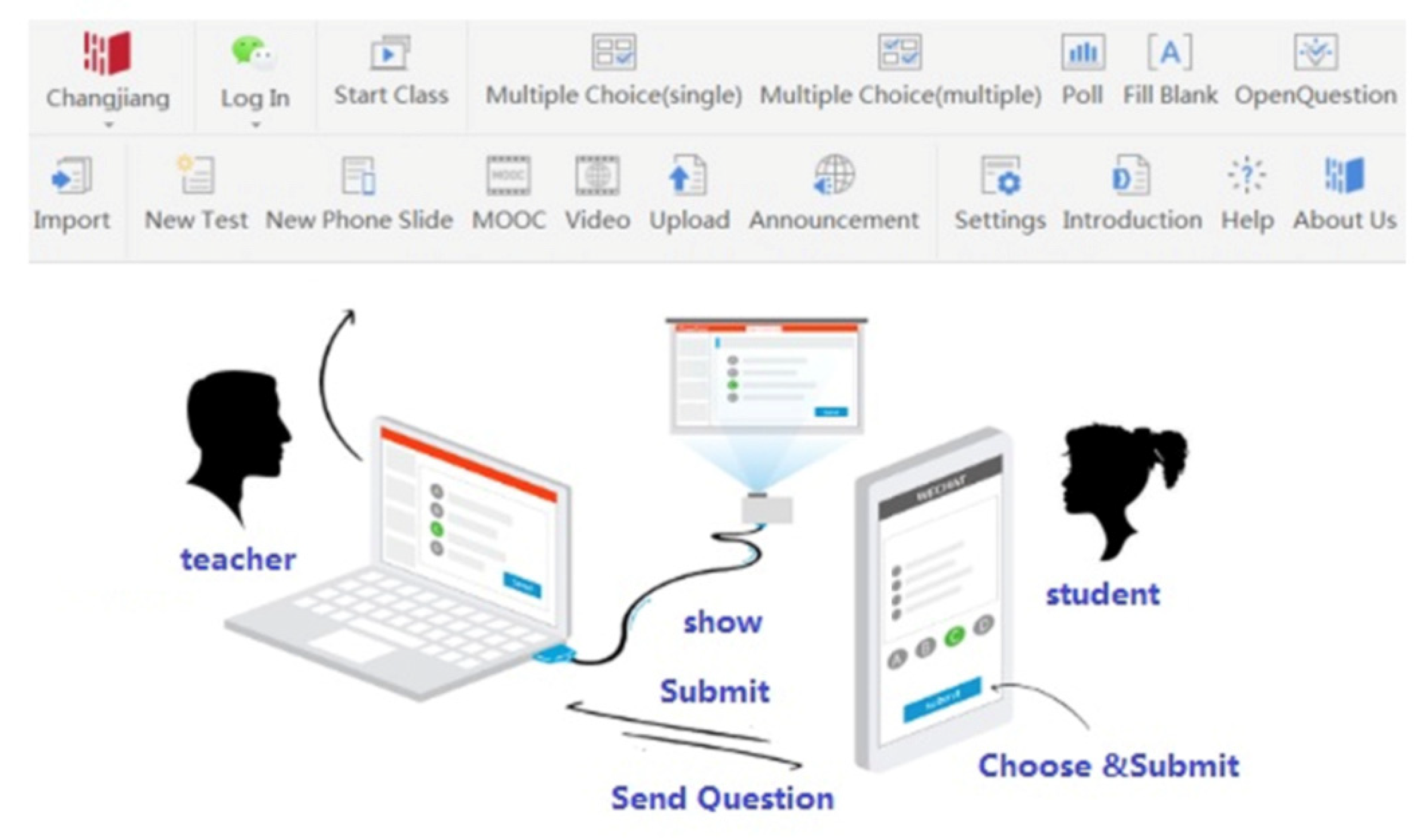 Sustainability 14 02045 g001