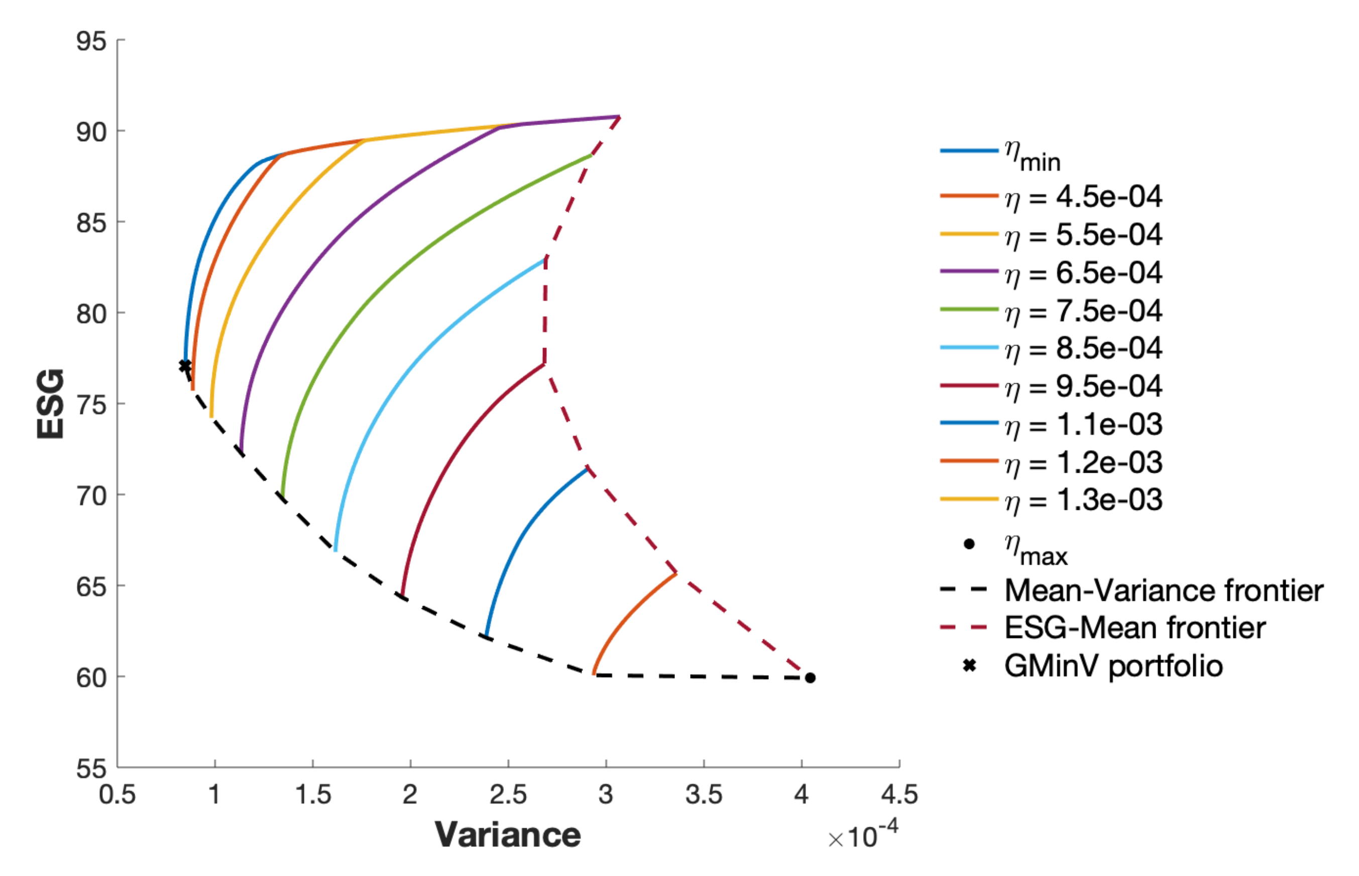 Sustainability 14 02050 g001