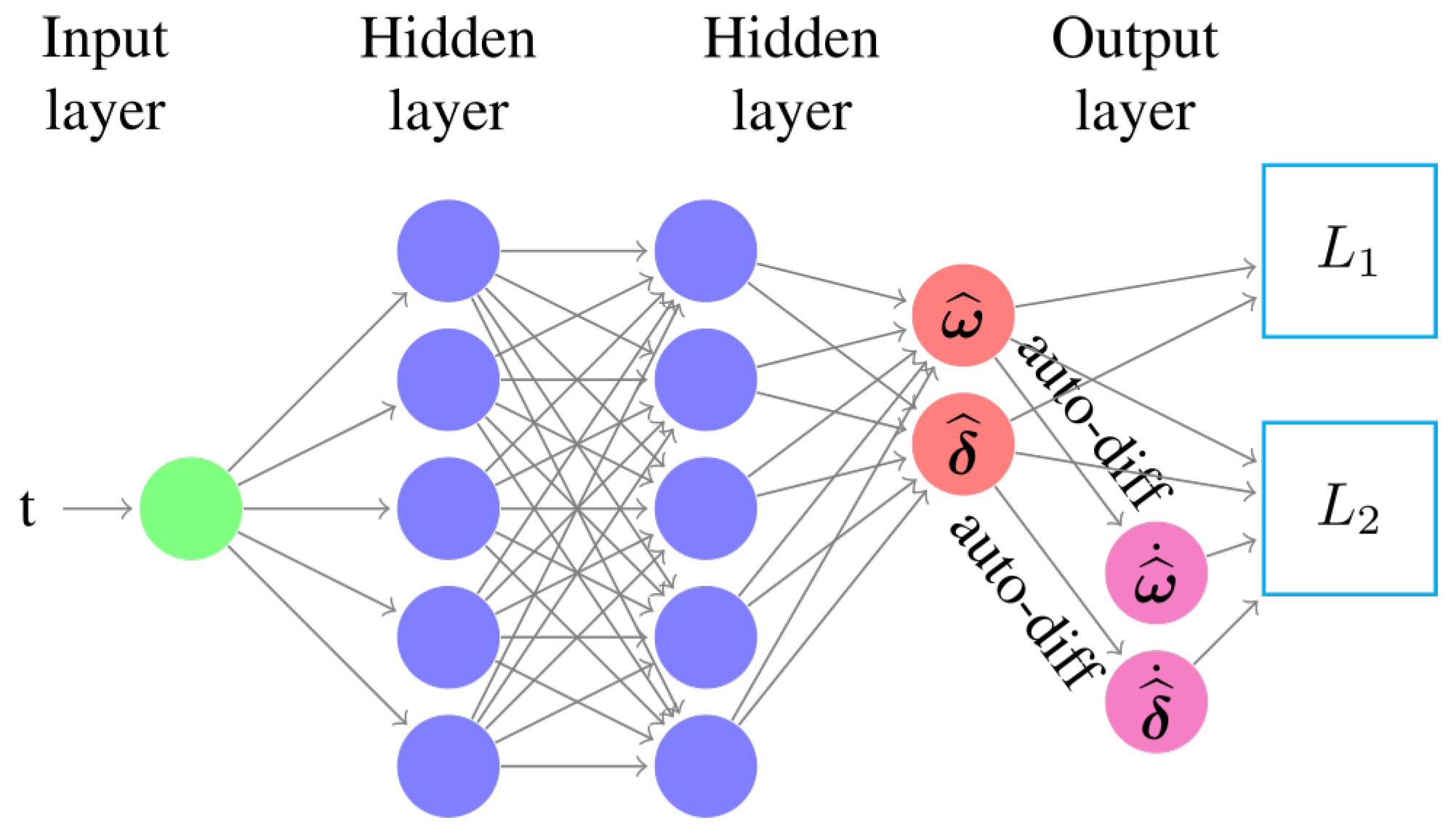 Sustainability 14 02051 g001