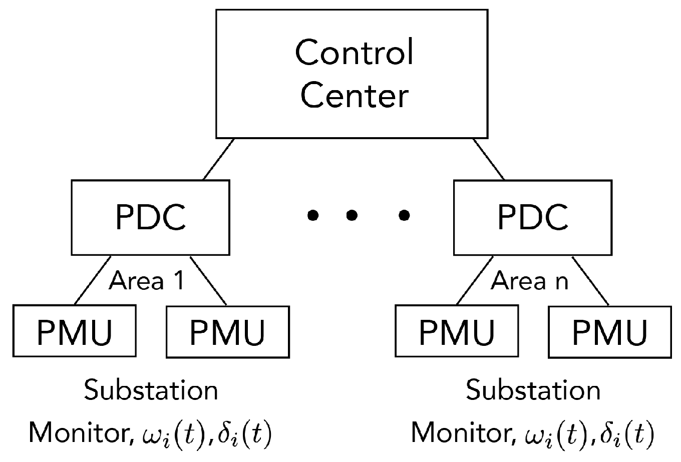 Sustainability 14 02051 g002
