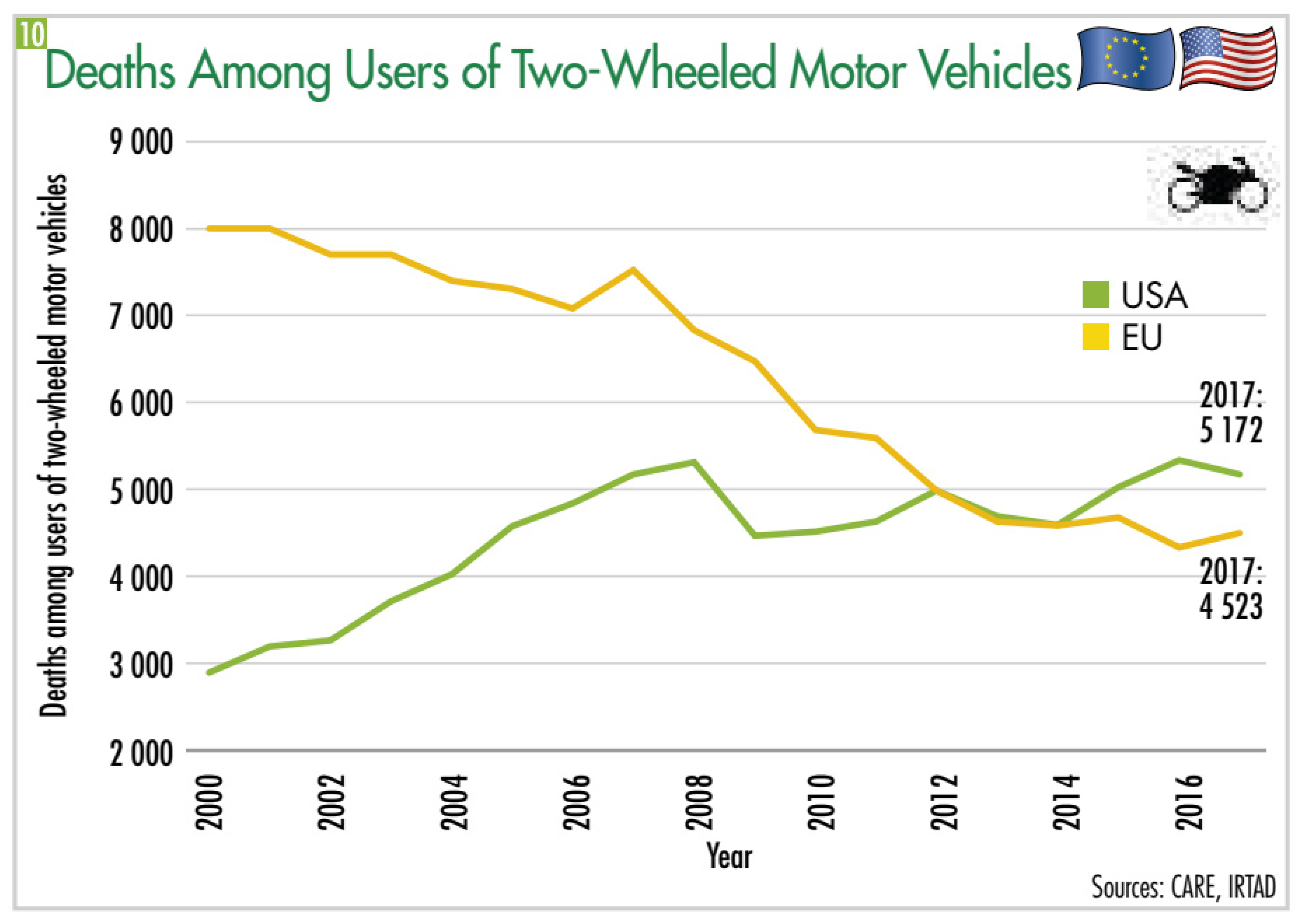 Sustainability 14 02056 g002