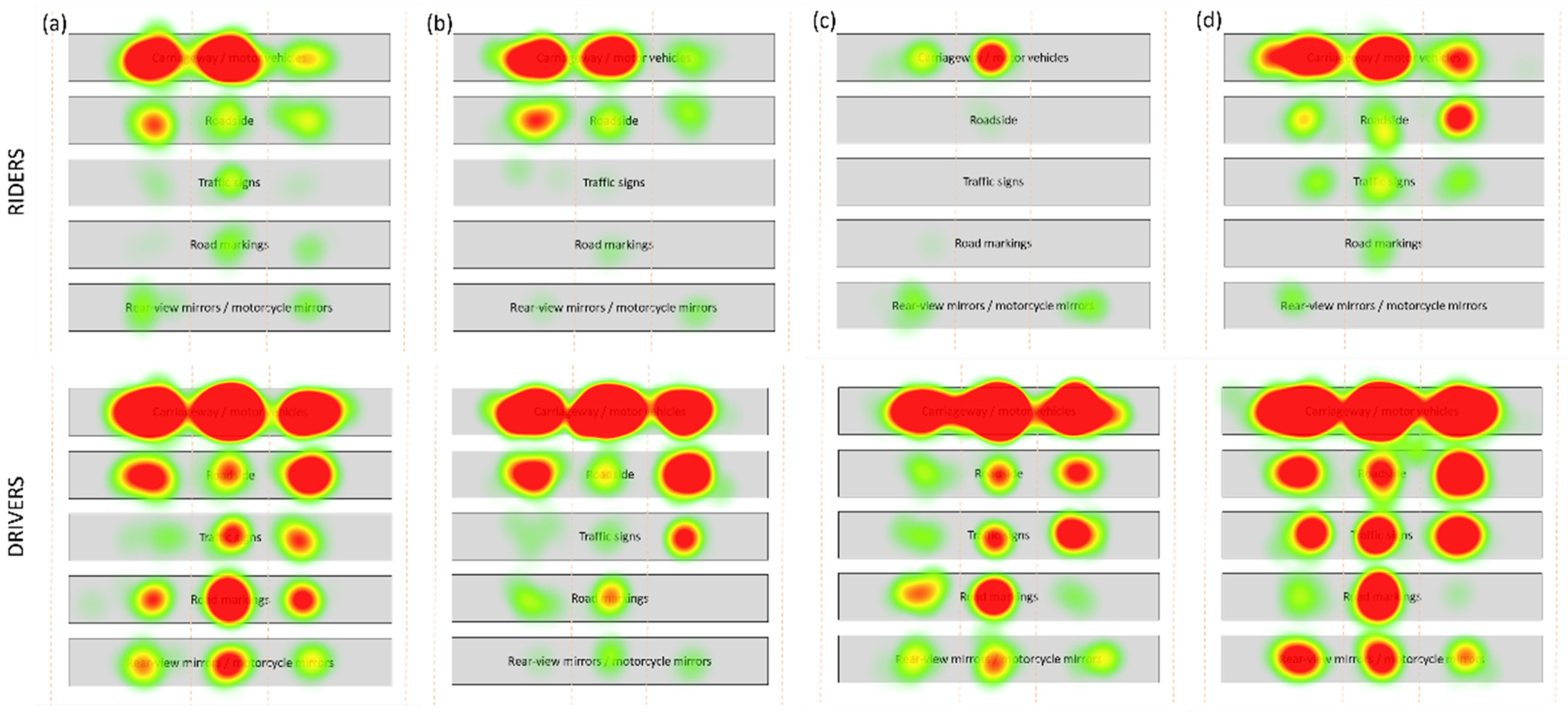 Sustainability 14 02056 g006