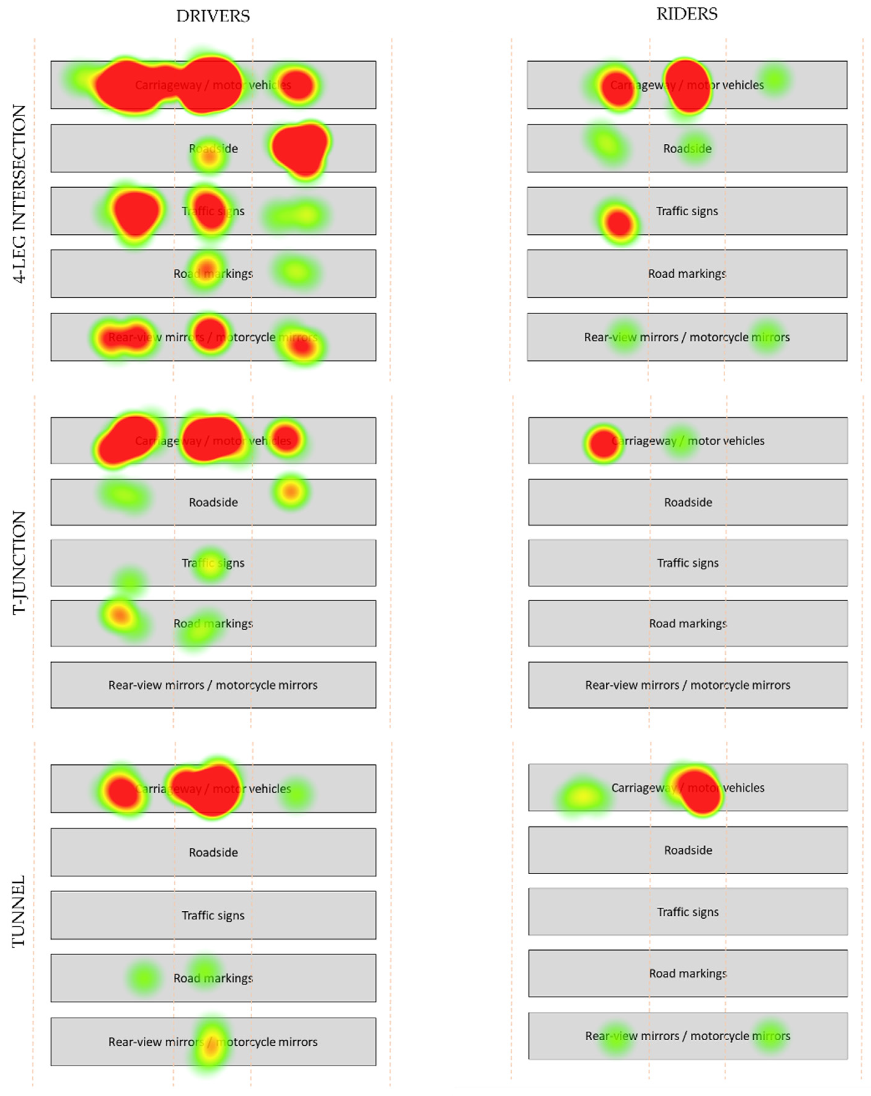 Sustainability 14 02056 g008