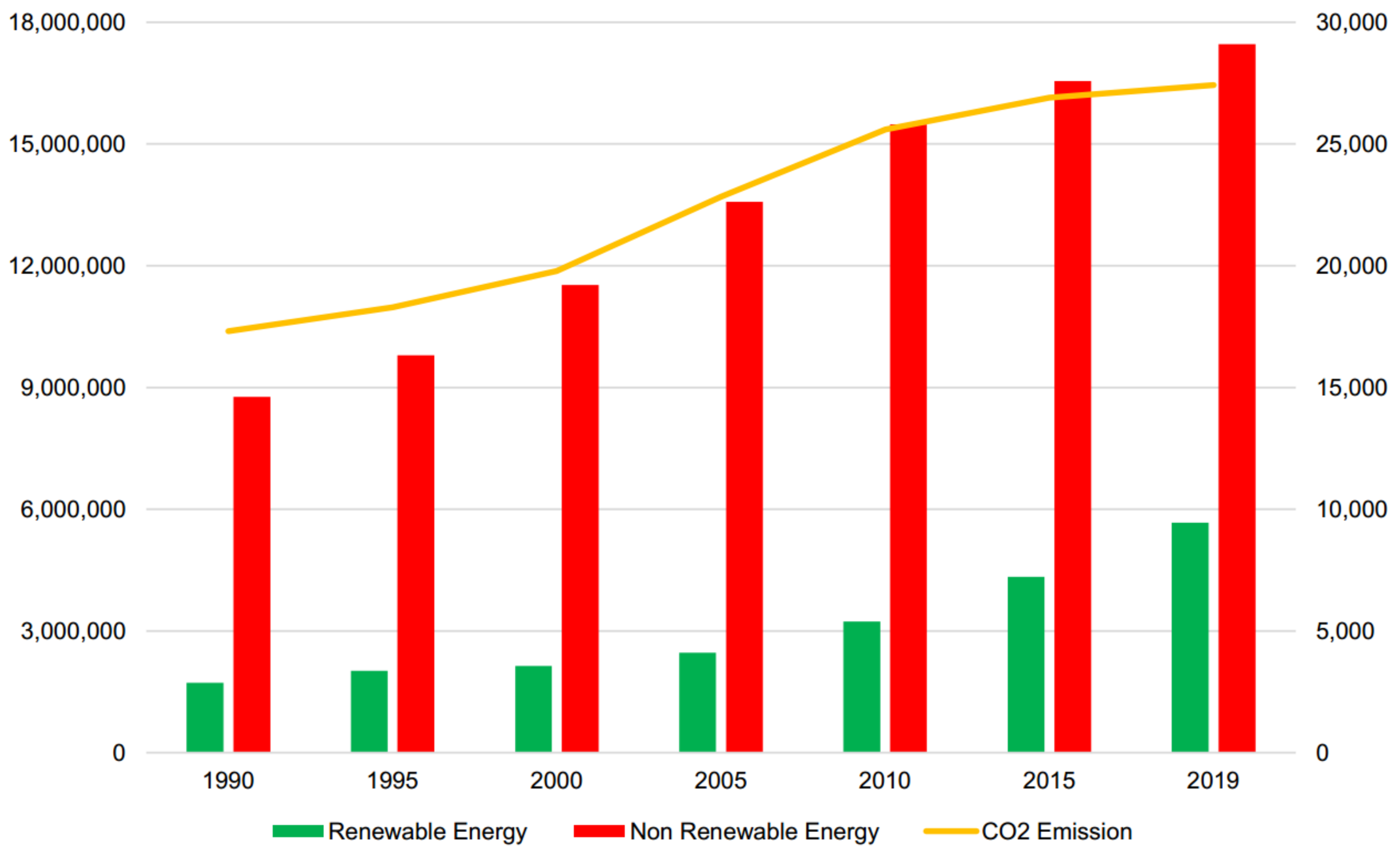 Sustainability 14 02084 g006
