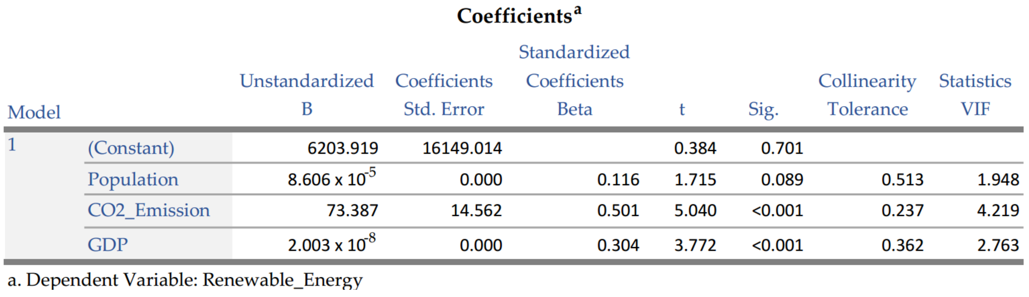 Sustainability 14 02084 g010