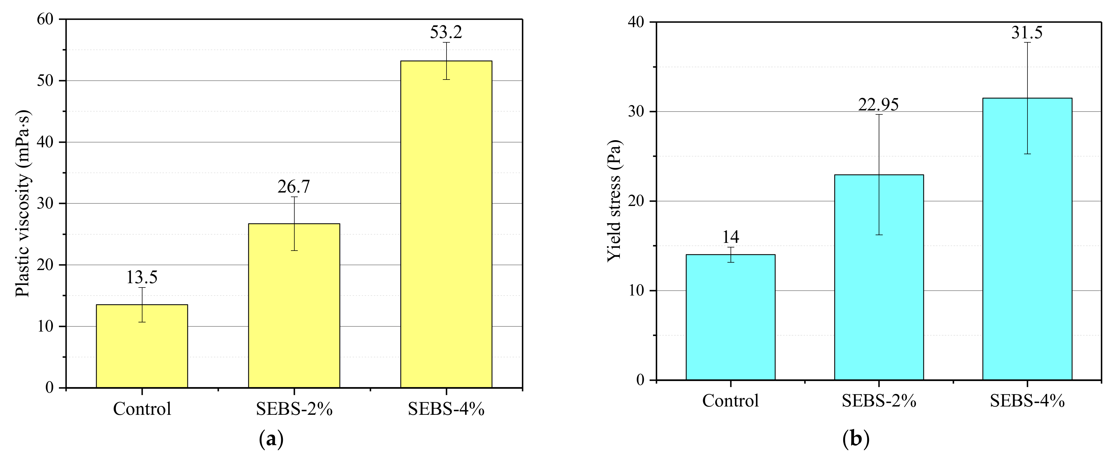 Sustainability 14 02093 g006
