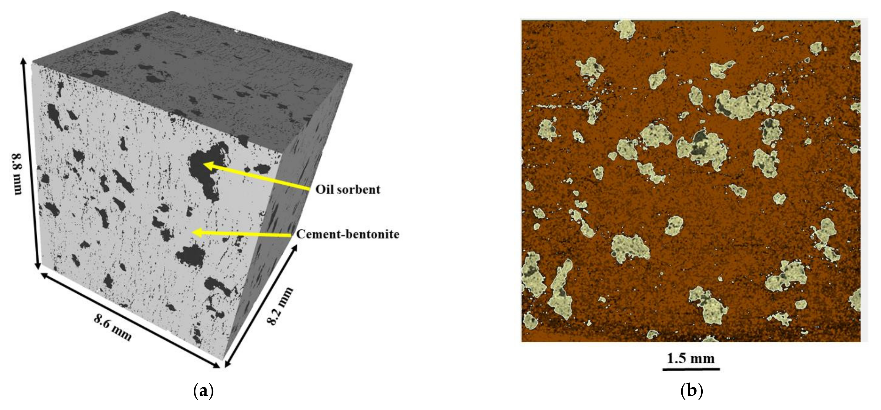 Sustainability 14 02093 g011