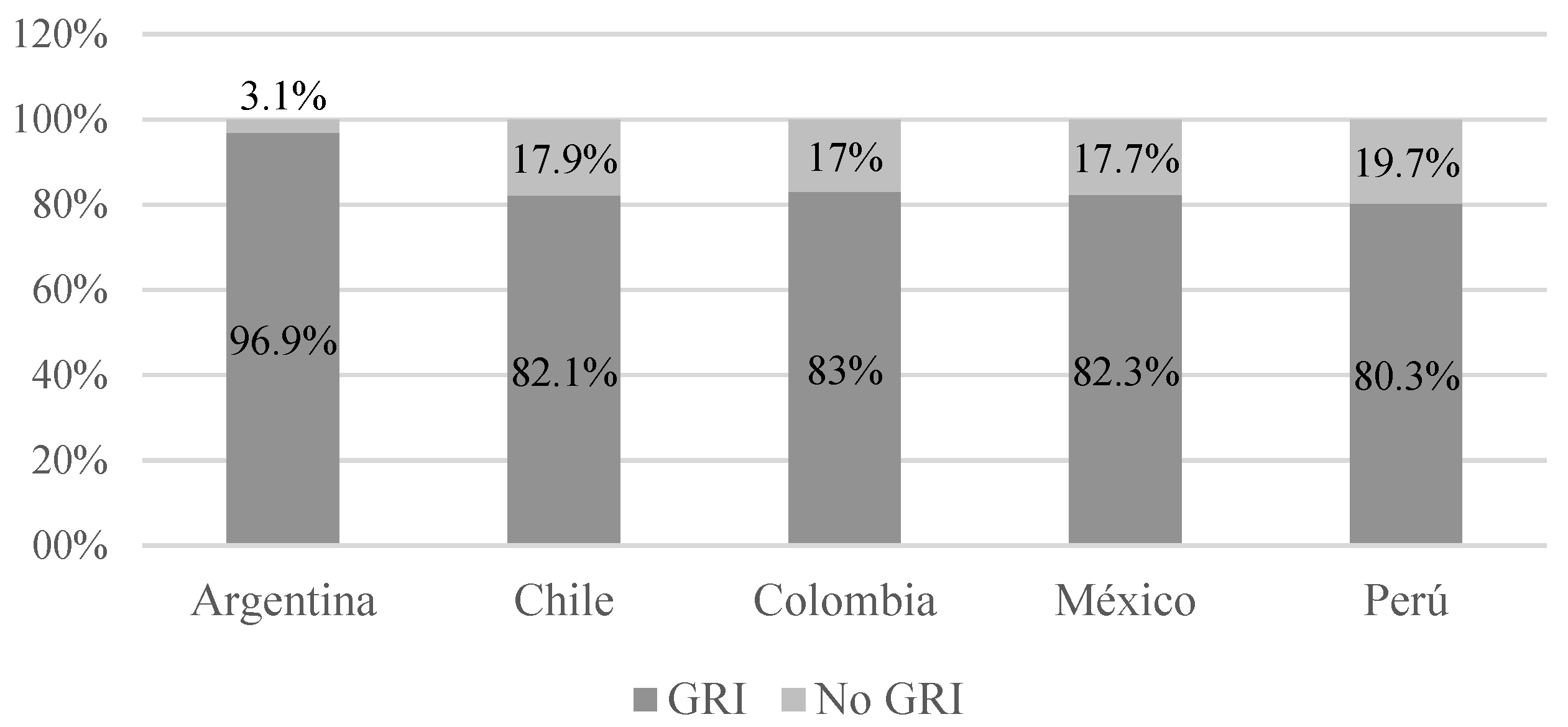 Sustainability 14 02107 g001