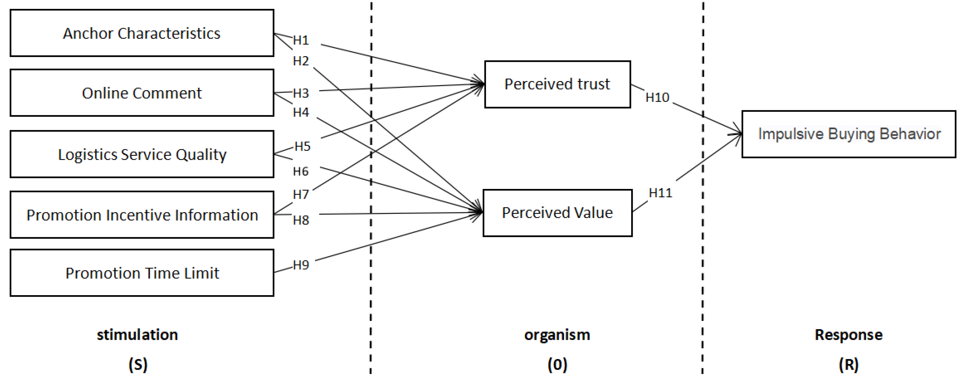 Sustainability 14 02122 g001 Sustainability 14 02122 g001