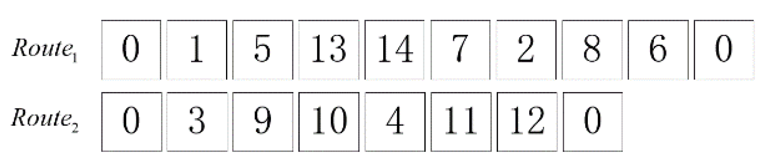 Sustainability 14 02124 g004