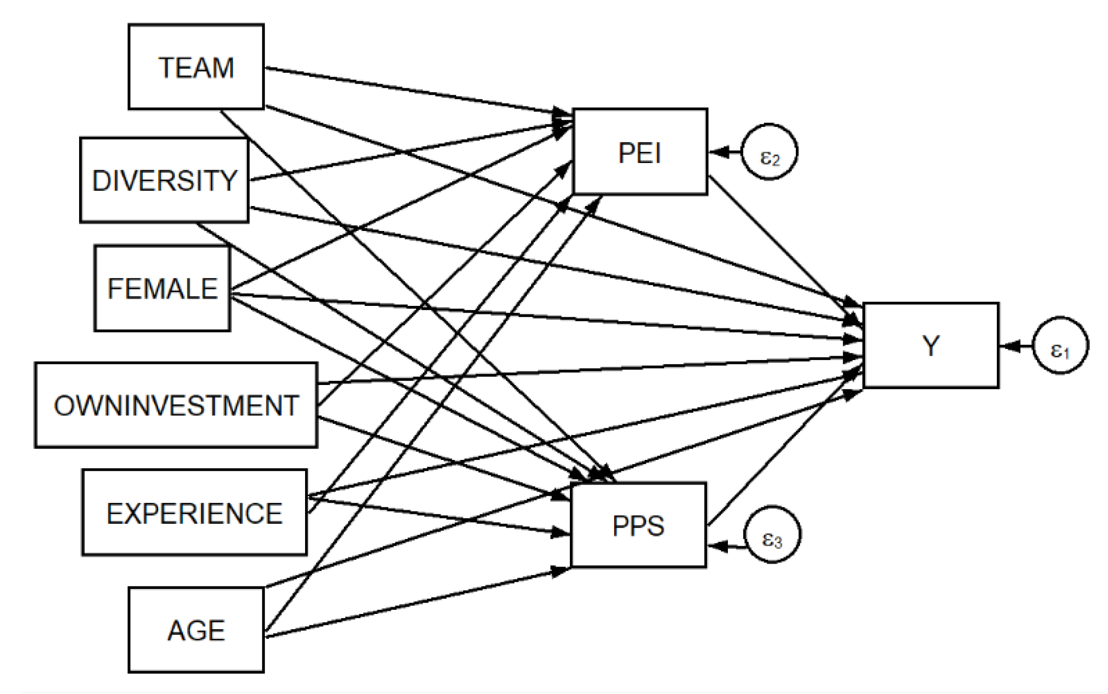 Sustainability 14 02125 g001