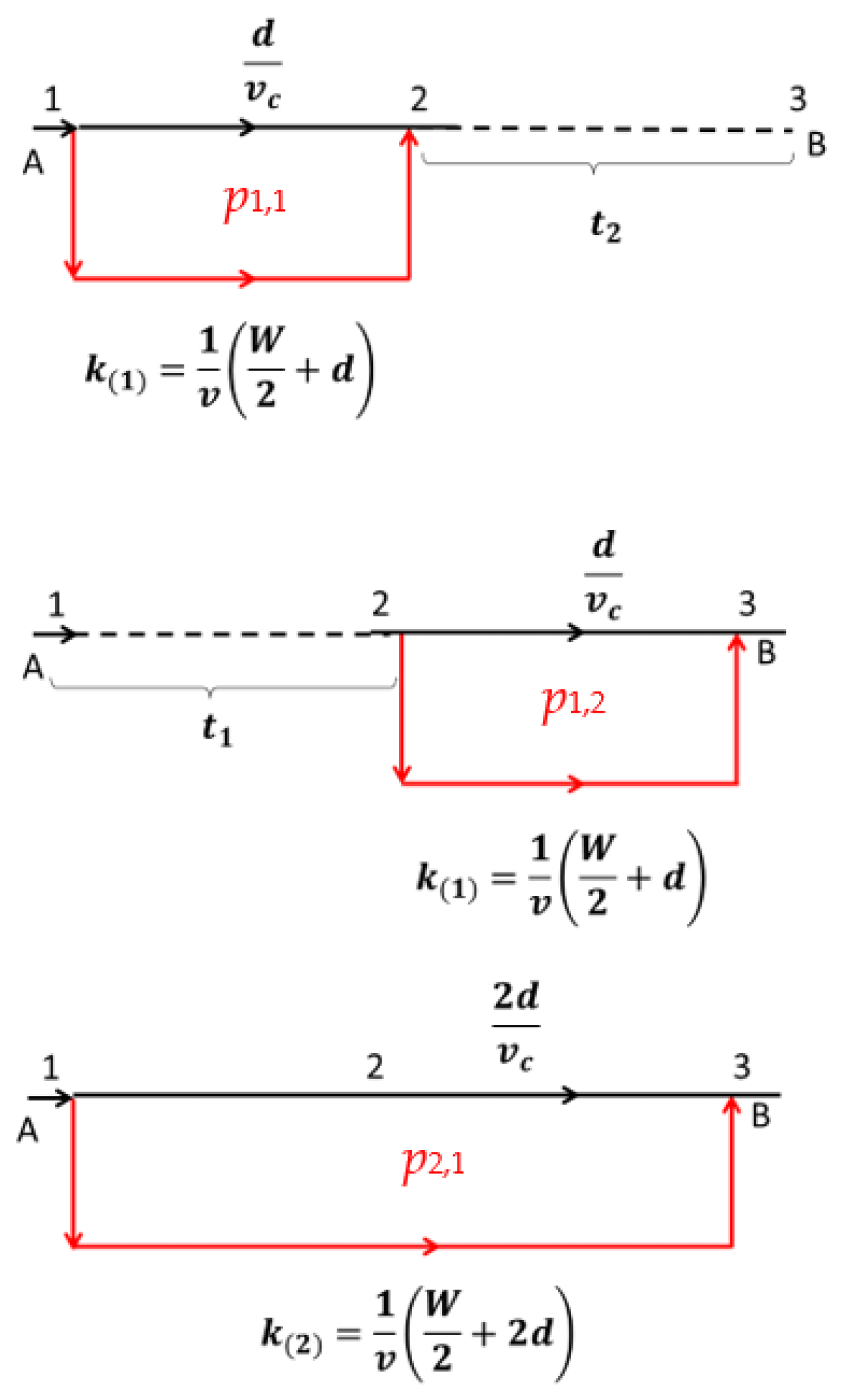 Sustainability 14 02130 g004