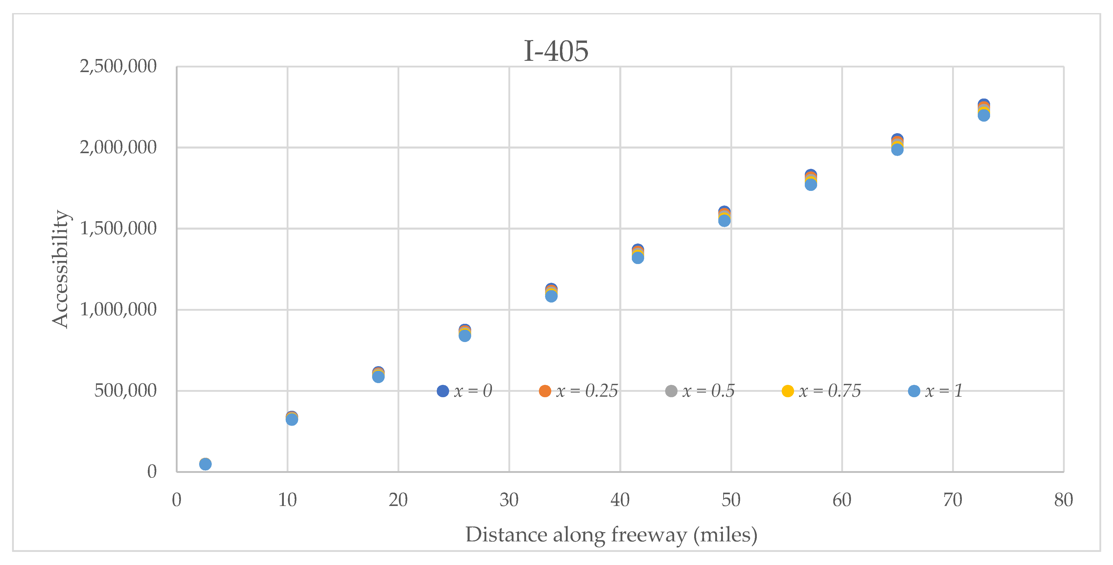 Sustainability 14 02130 g014
