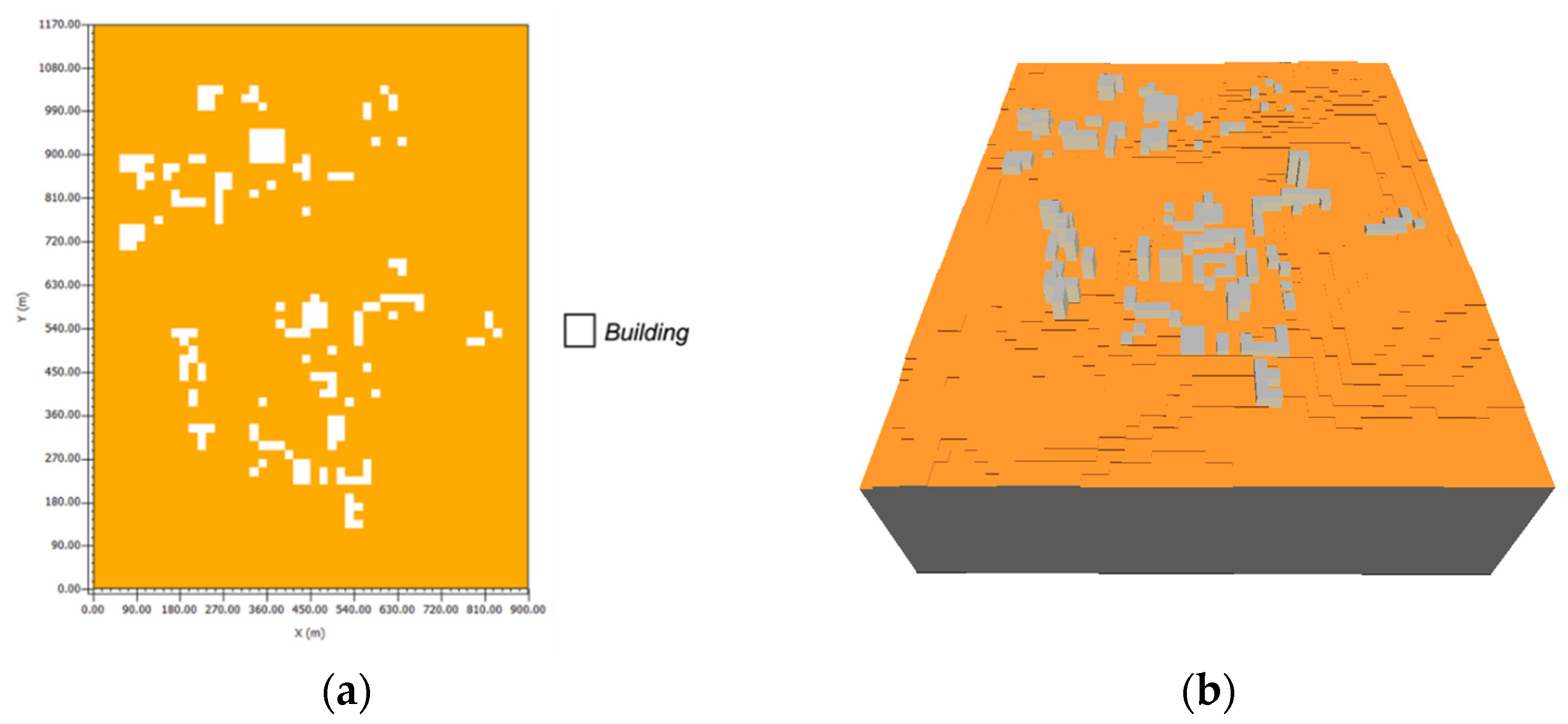 Sustainability 14 02146 g003