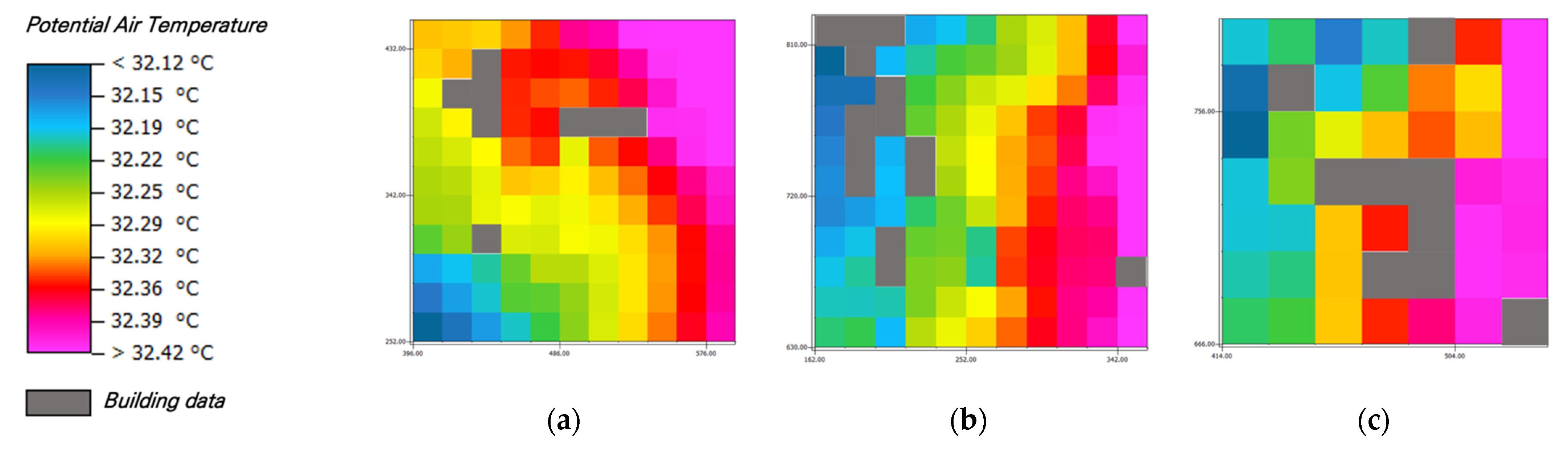 Sustainability 14 02146 g006