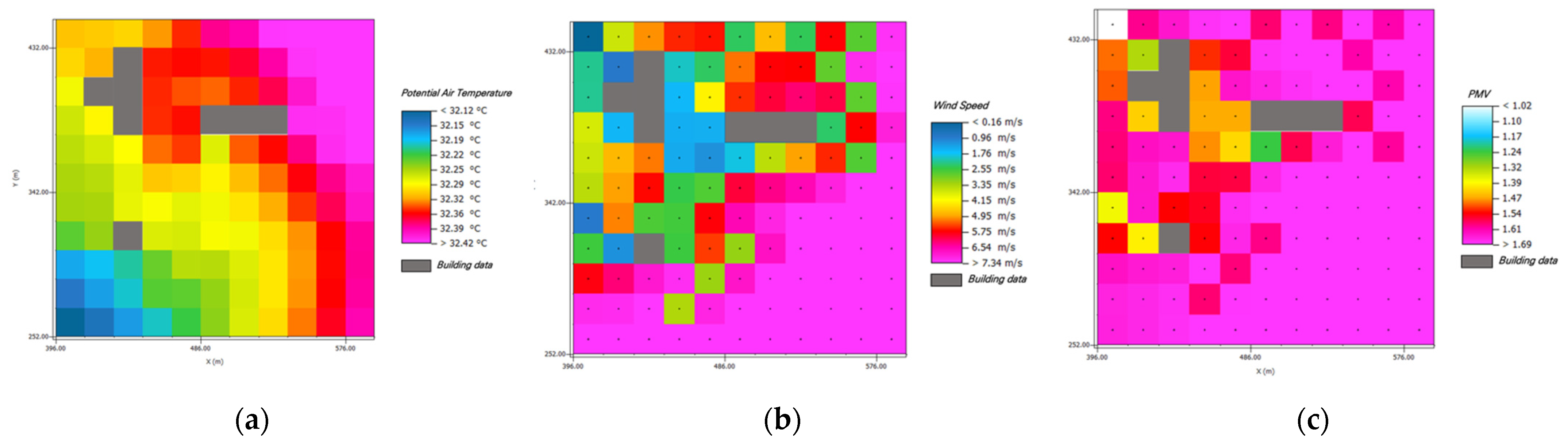 Sustainability 14 02146 g009
