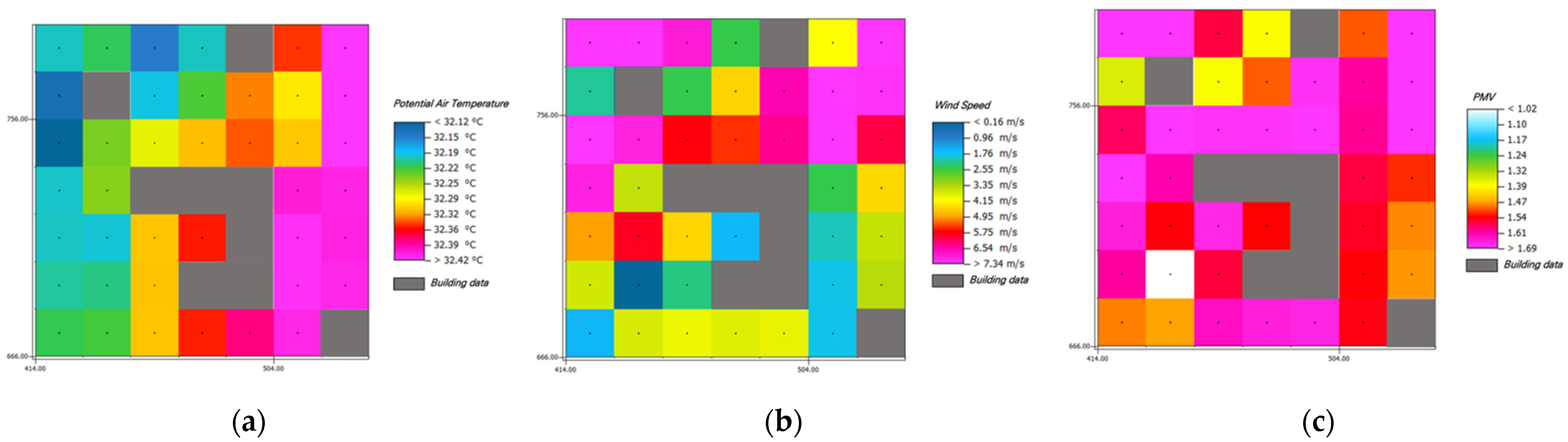 Sustainability 14 02146 g011