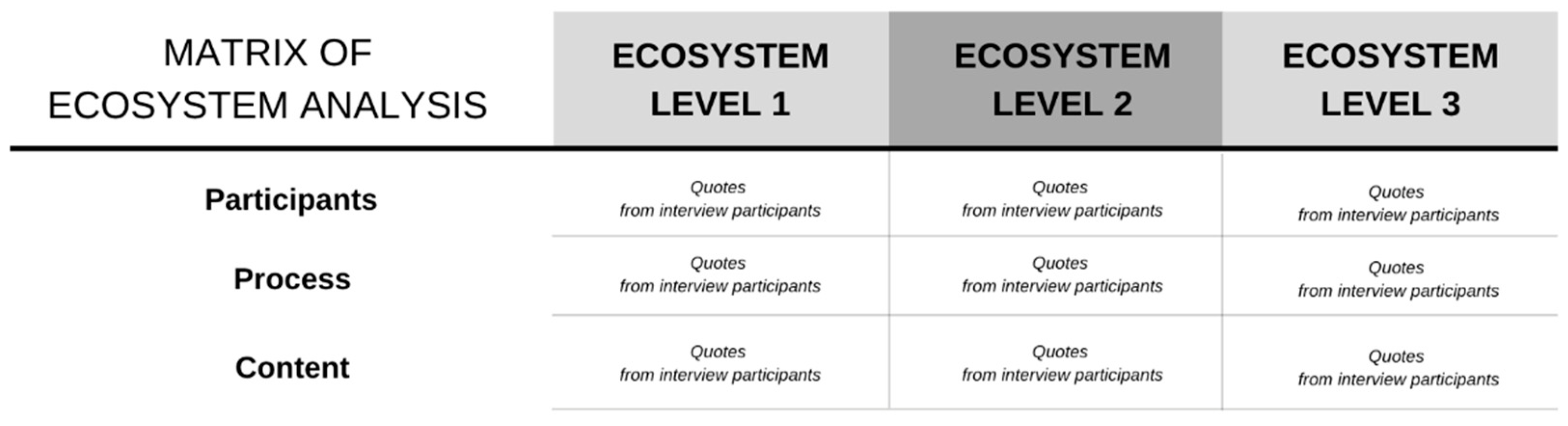 Sustainability 14 02155 g002
